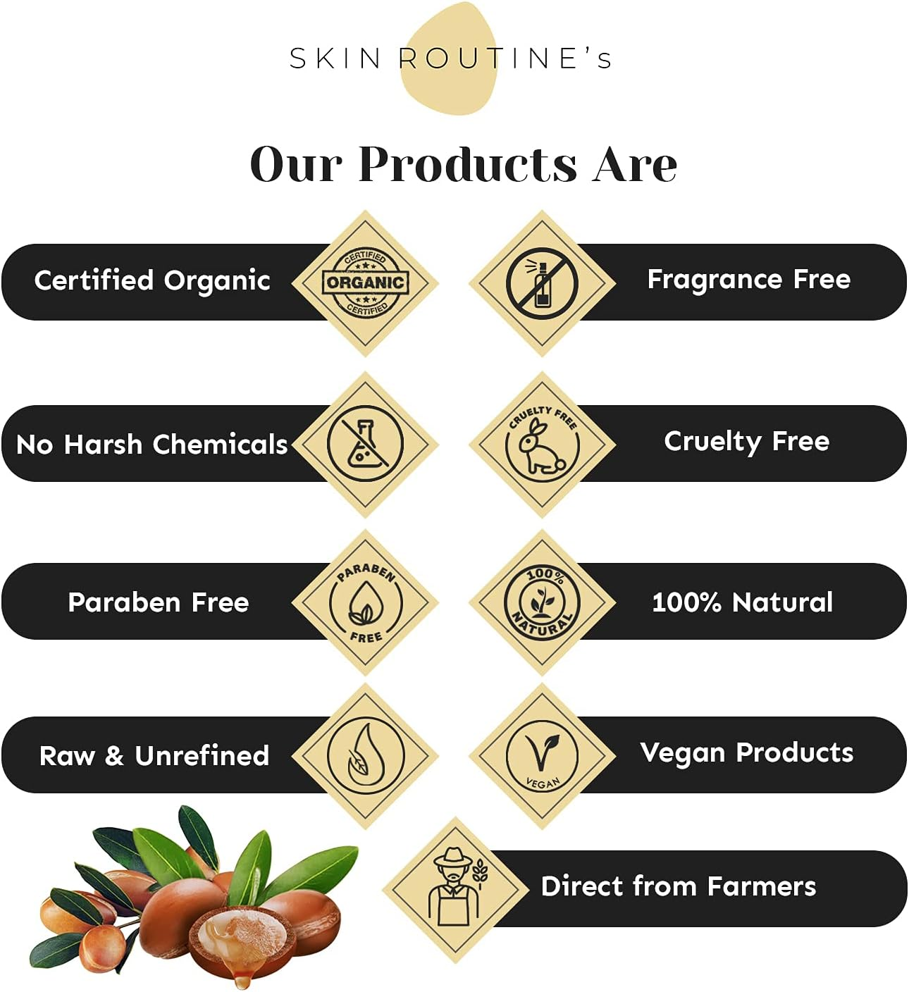 Skin Routine'S Argan Hair Oil for Hair with the Goodness of Pure Argan Oil, Coconut Oil, Olive Oil, Almond Oil, Sesame Oil, Tea Tree Oil, Rosemary Oil and Vitamin E | 200 Ml image number 2