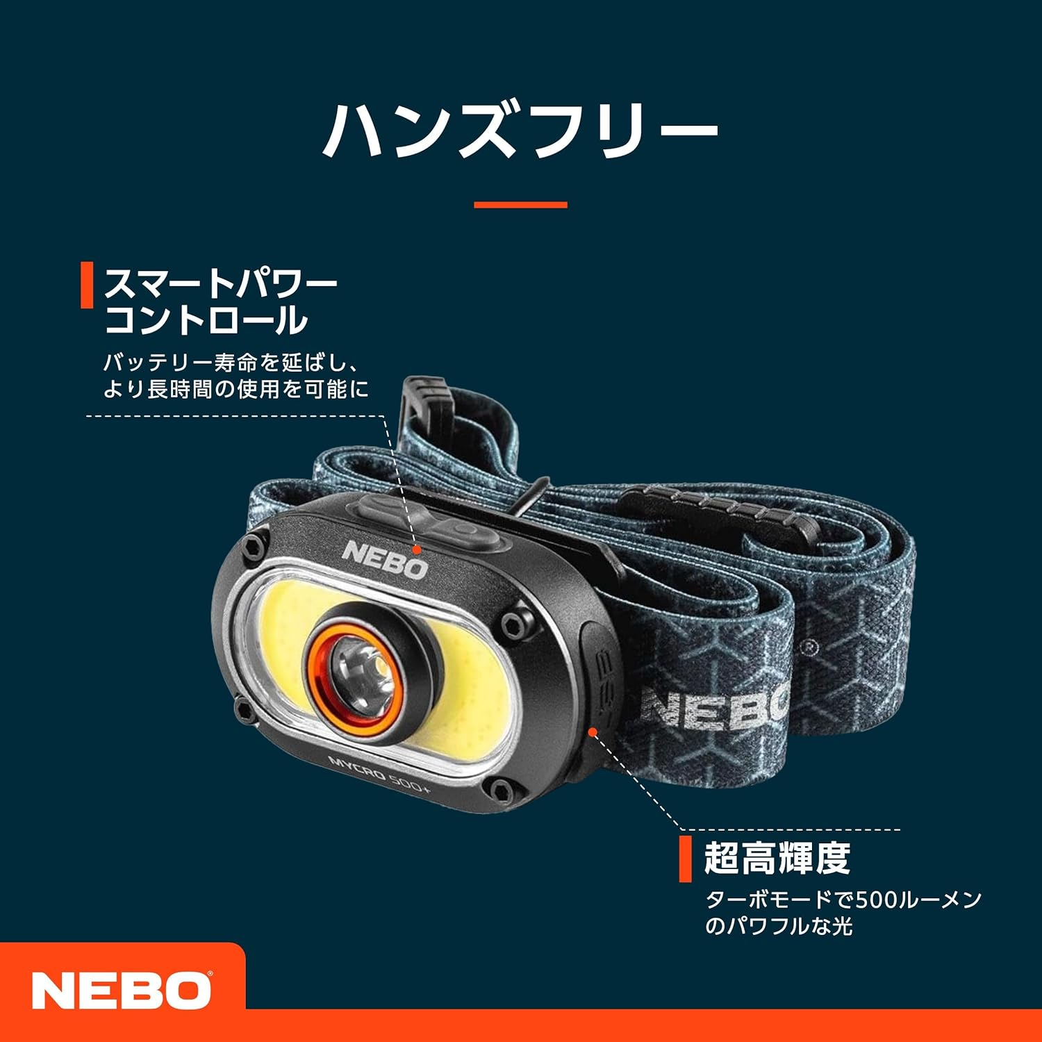 Nebo Mycro 500+ Rechargeable Waterproof, Impact-Resistant 500 Lumen Headlamp image number 5