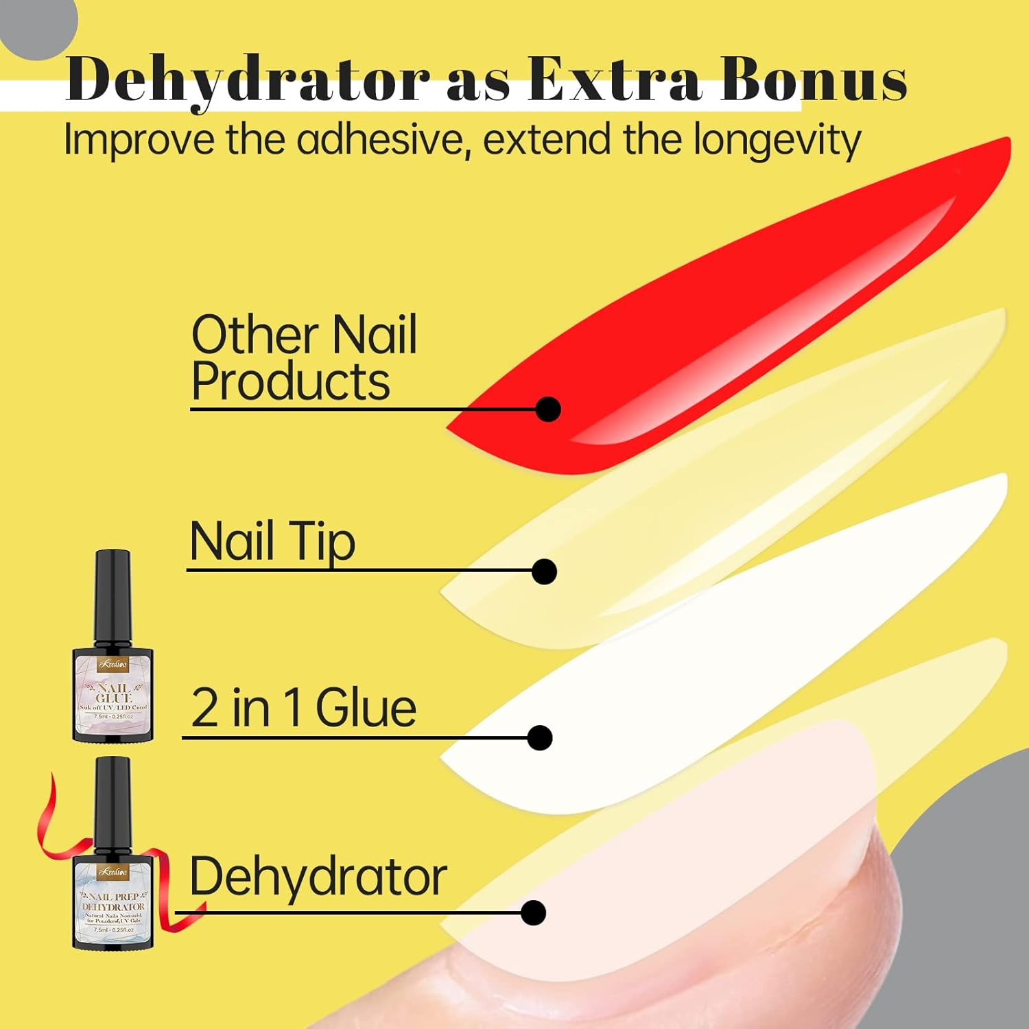 Kredioo Gel X Nail Kit Glue and False Tips Easy Extension with UV Nail Lamp, Glue Gel, 500PCS Coffin Nails, Dehydrator Easy DIY Starter Set image number 1