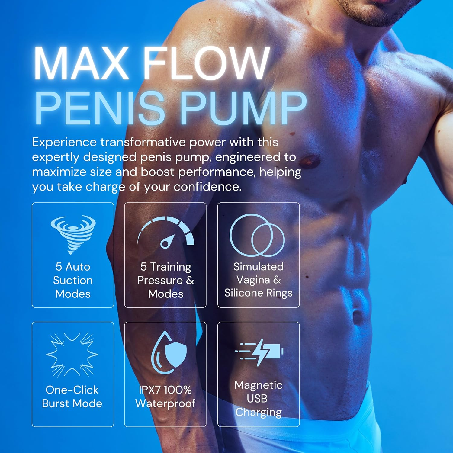 PLEASURE PULSE Electric Penis Pump for Men NEW UPGRADED 2025 Vacuum Enlarger with 5 Training Pressure & 5 Suction Modes for Bigger Erection Male Masturbator Mini Pocket Pussy Realistic Blowjob