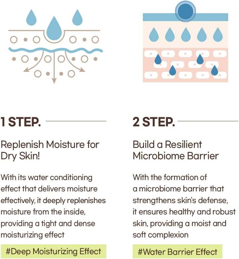 Mixsoon Bean Toner 300 Ml