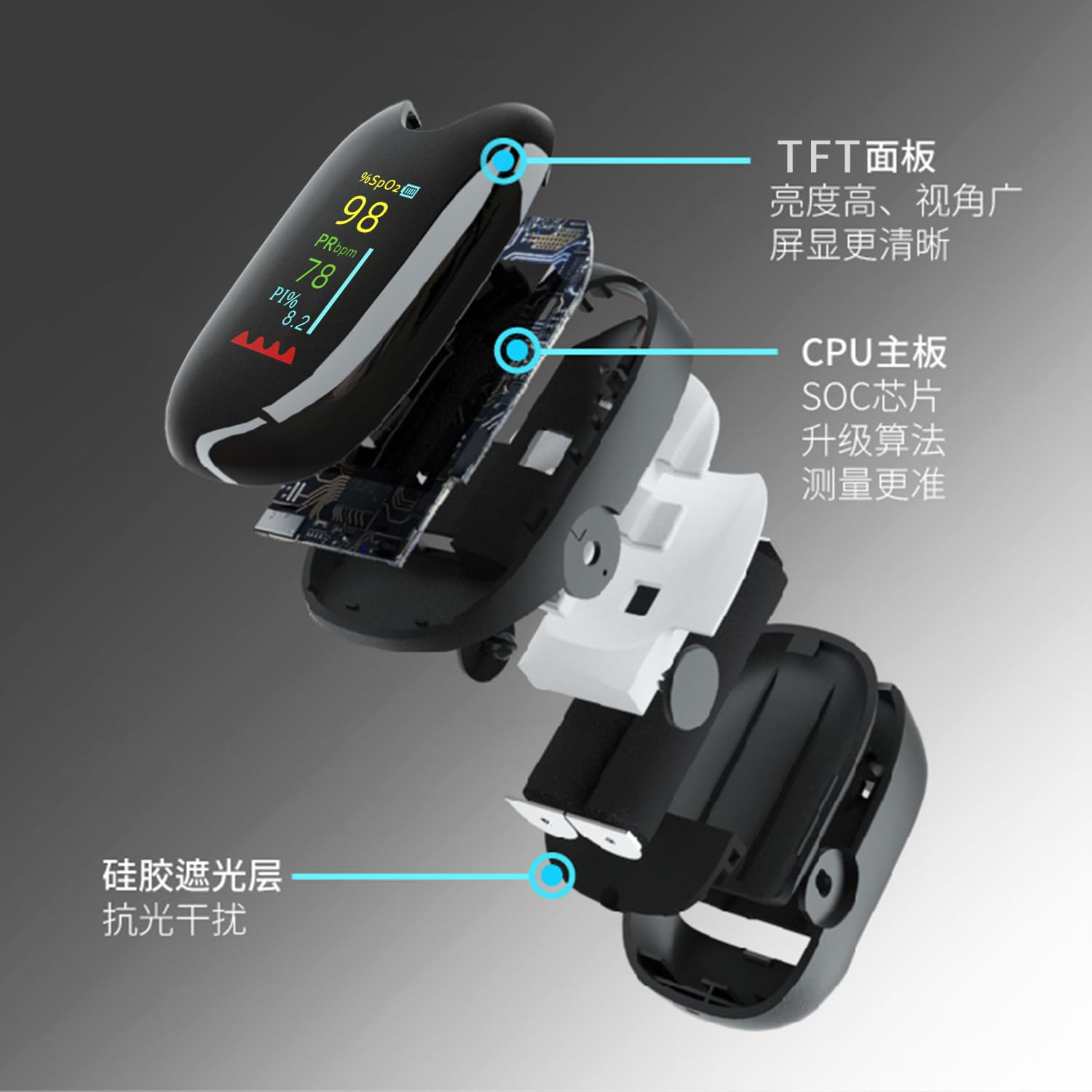 Fingertip Pulse Oximeter, One-Button Blood Oxygen Monitor Pulse Rate Monitor Lanyard, with Color LCD Screen image number 5