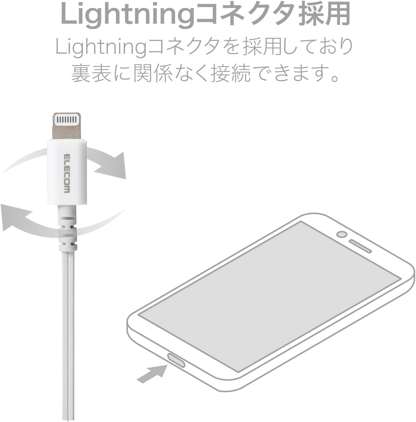 Elecom EHP-LFR10CMWH Stereo Earphones, In-Ear Type, Lightning with Microphone, Fast Music, White - White image number 1