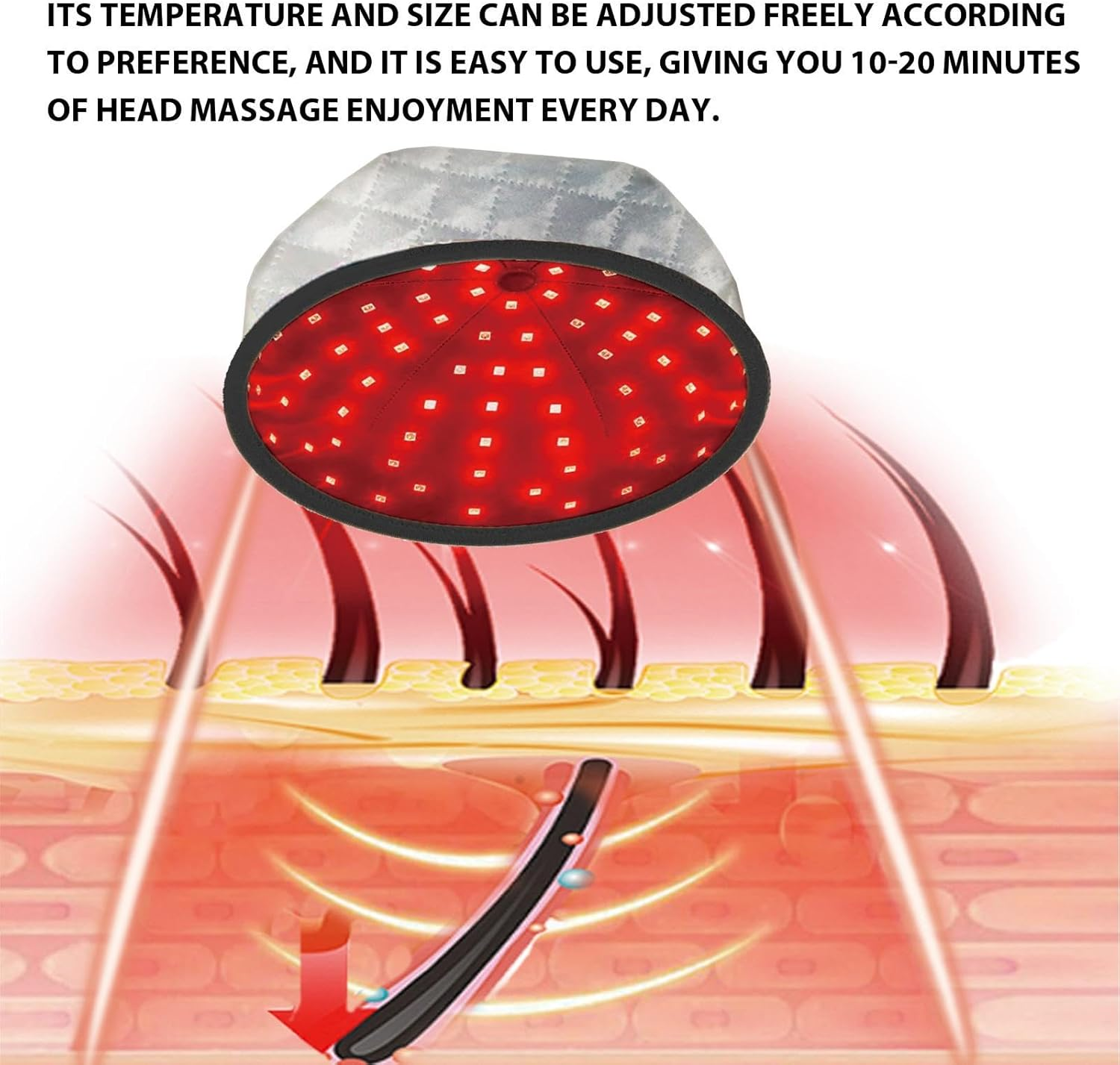 Hair Steamer Deep Conditioning - Heat Shower Cap | Hair Care Heating Hat | 2 Temperature Mode Electric Hats Hair Massage Steamer | Hair Colouring Caps for Natural Hair Portable Heat Hair Spa image number 6