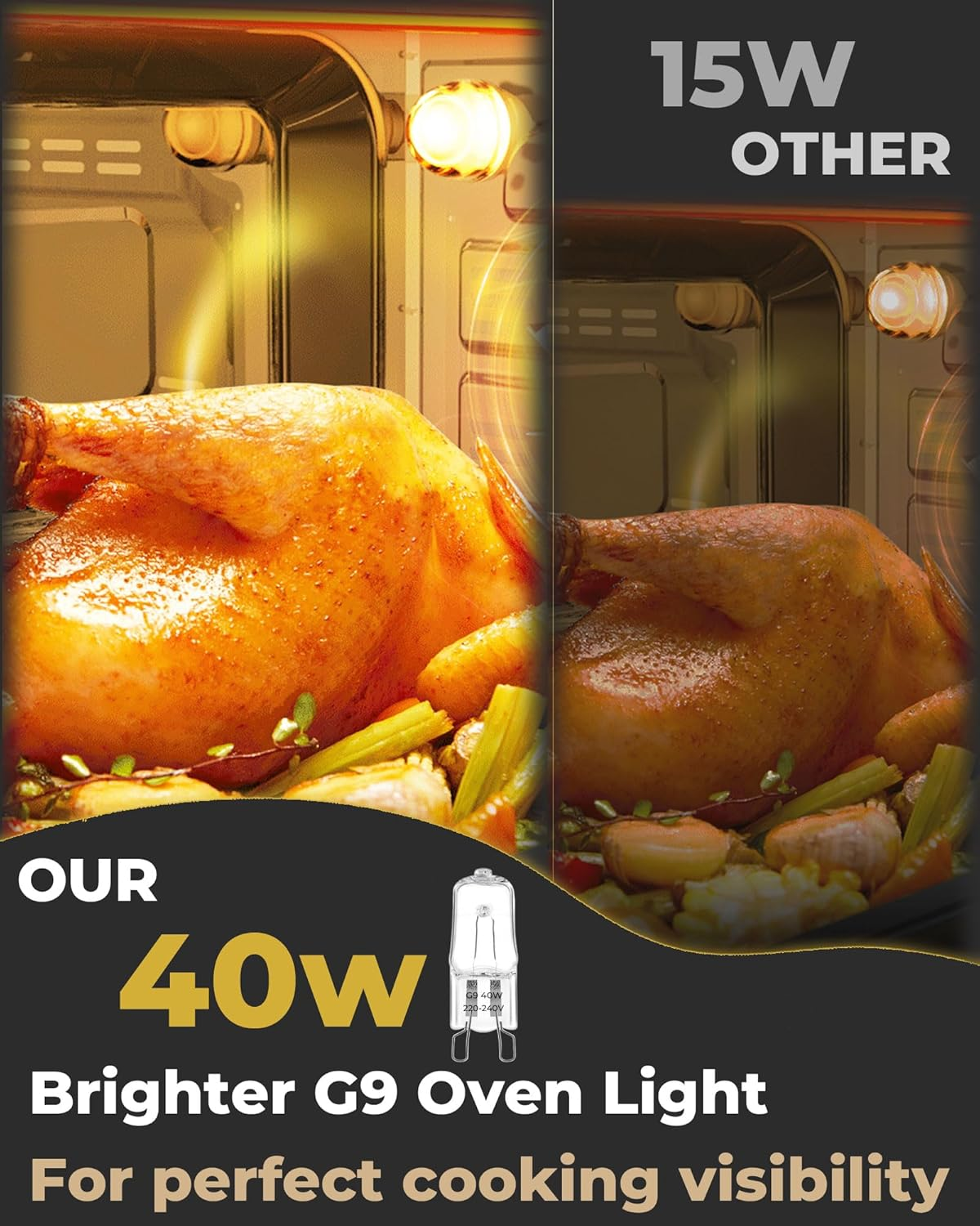 EKOWEE 2 X G9 Bulbs Oven Bulb 40W, Dimmable 500℃ Heat Tolerant for Neff/Aeg/Smeg/Zanussi/Bosch Ovens, Microwaves and Cooker Light Bulbs, Wax Melt Burners, Salt Lamp Bulb, Warm White 2700K image number 2