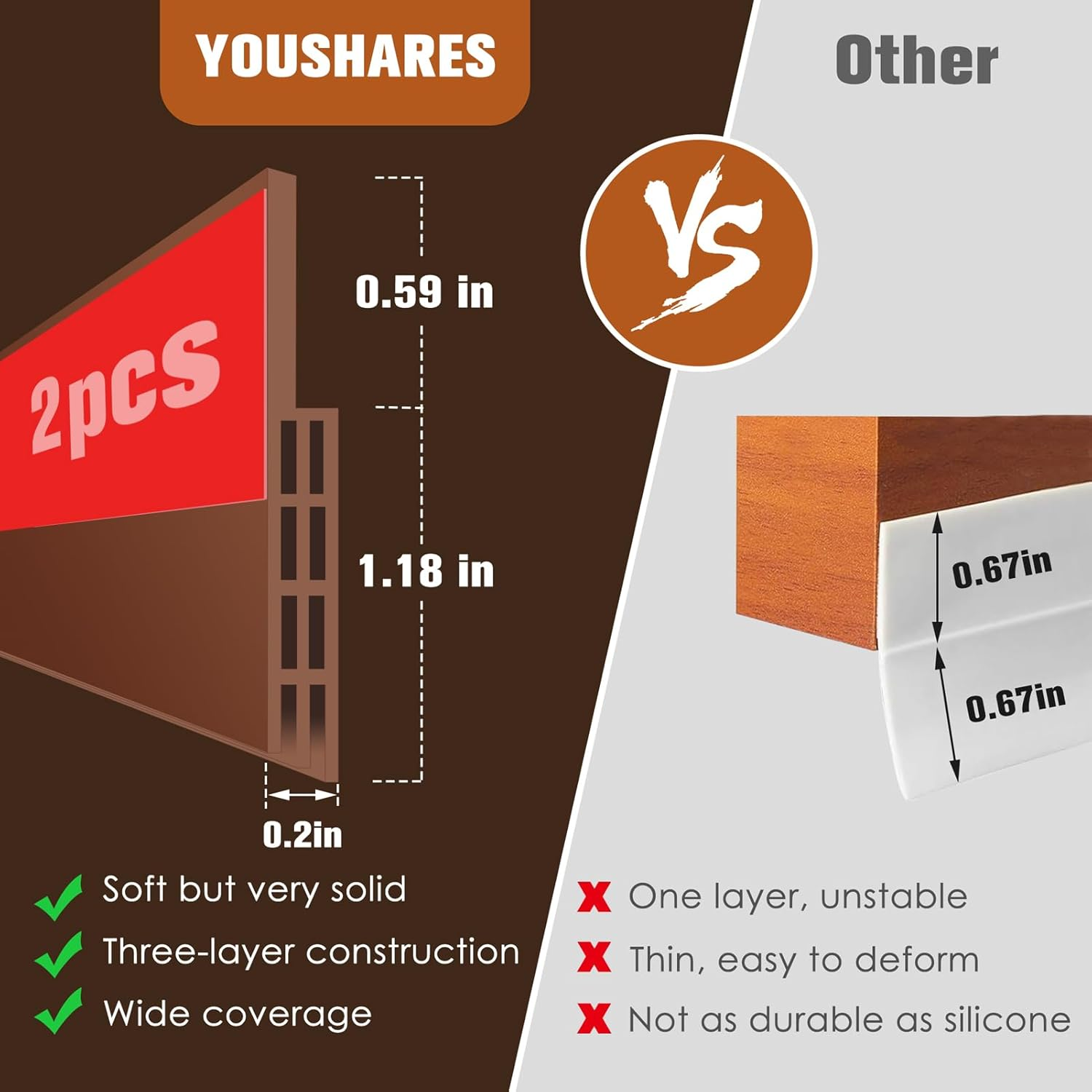 YOUSHARES Brown Door Seal - 2" Width X 39" Length Draught Excluder, Weather Stripping, Rubber Draft Sweep Stopper for Soundproof and Keep Warm (2 Packs) image number 3