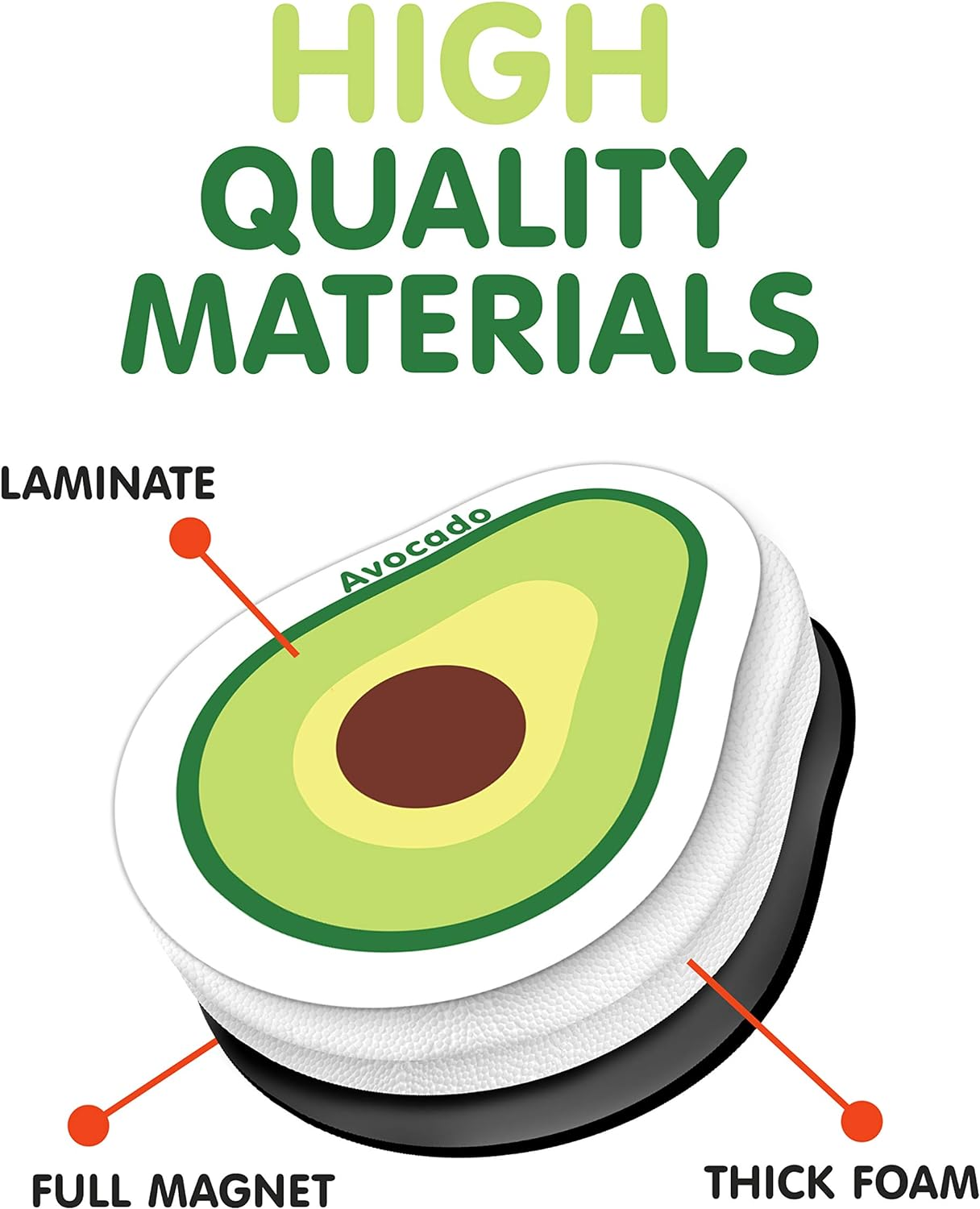 Curious Columbus Fridge Magnets for Toddlers &ndash; Magnetic Learning for Toddlers &ndash; Set of 52 Toddler Magnets Including 26 Big Foam Food and 26 ABC Alphabet Pieces. Magnetic Refrigerator Fun for Kids image number 4