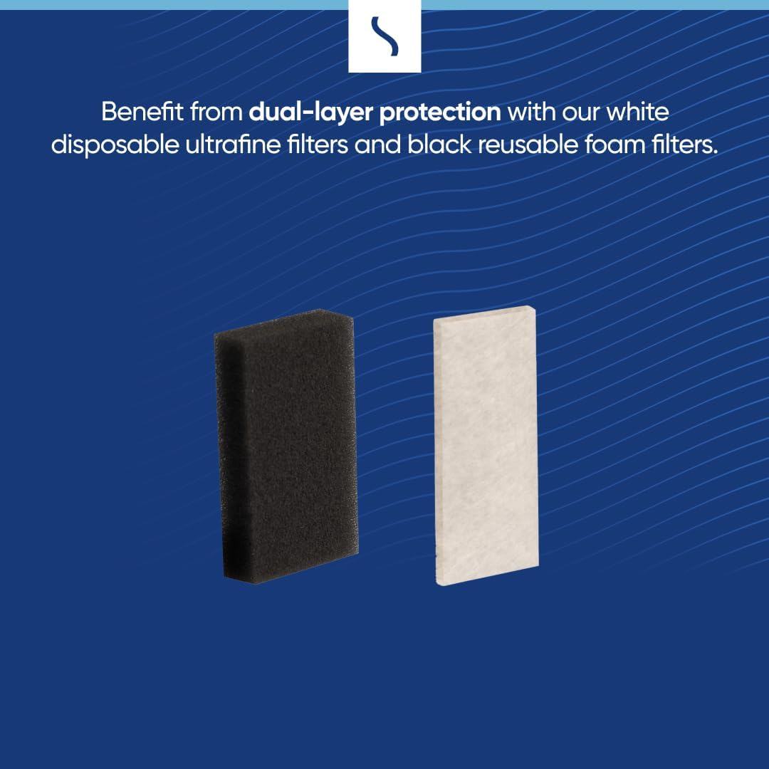 CPAP Replacement System One Filters by Snugell&trade; | 1 Year Supply Pack | 4 Premium Reusable and 26 Disposable Filters | Compatible with Philips Respironics PR System One M Series | Made in USA image number 2