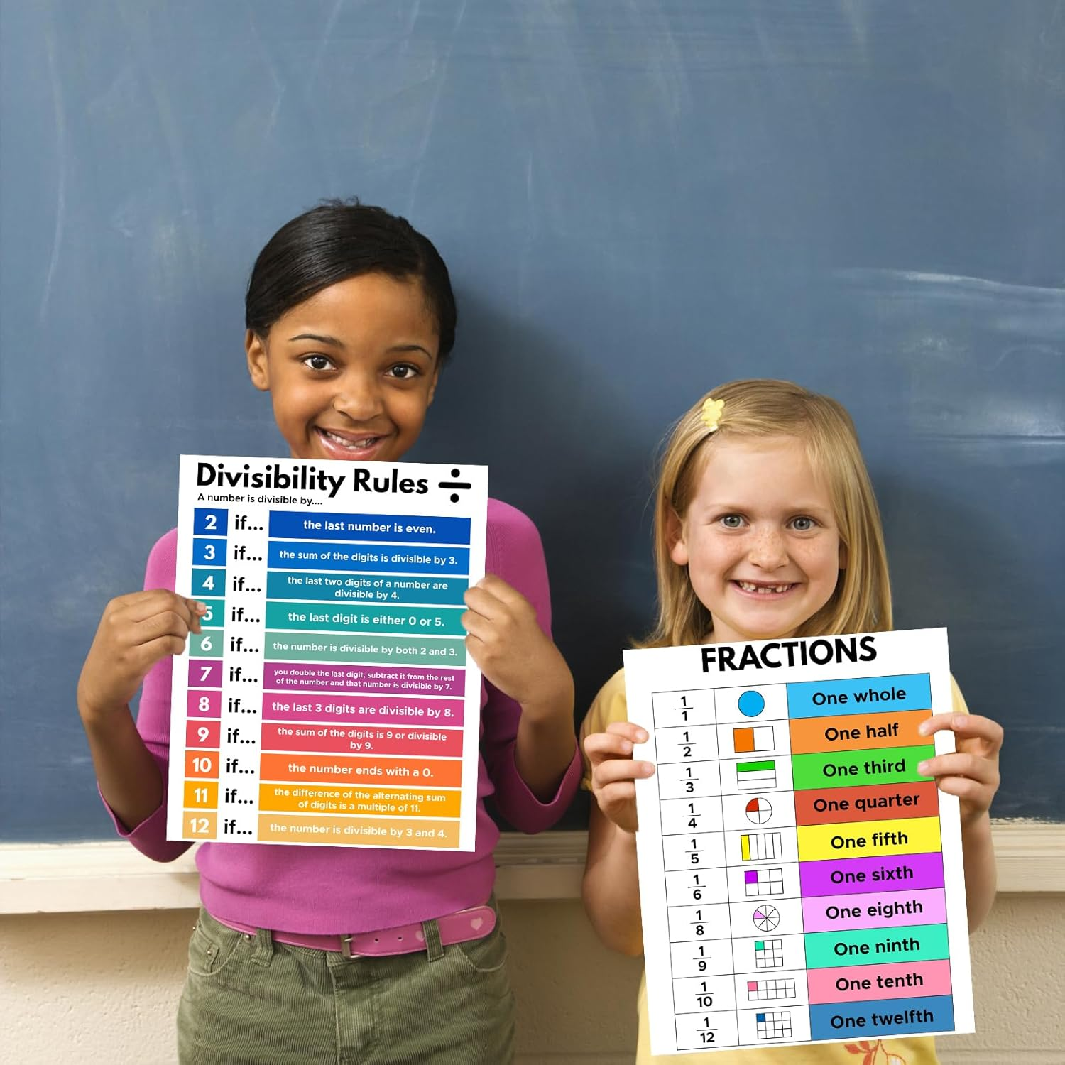 Educational Math Posters for Toddlers Kids Fractions Addition Subtraction Math Prints for Bulletin Board Elementary Middle School Classroom Teachers