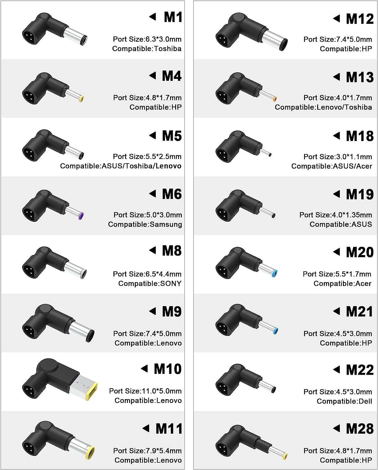 90W Universal Laptop Charger AU Compatible with HP Lenovo Dell Acer Asus IBM Toshiba Samsung Sony Fujitsu Gateway Notebook Ultrabook Chromebook Power Supply Cord with 16 Tips image number 4