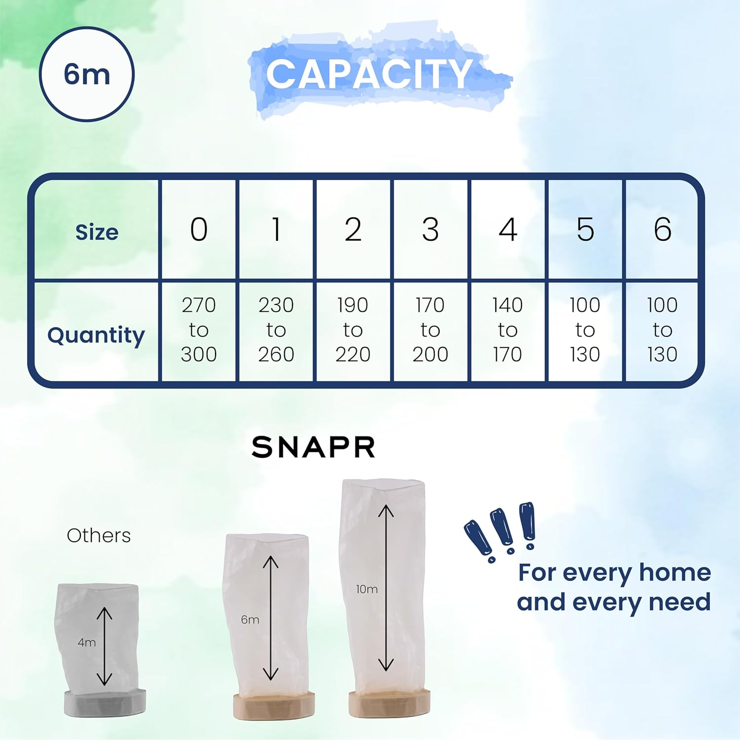 SNAPR 8-Pack 6M Nappy Bin Refill Compatible with Tommee Tippee Twist & Click - Recyclable Multilayer - Lemon Scented for Odor Lock - Holds 200+ Nappies (Beige, 8)