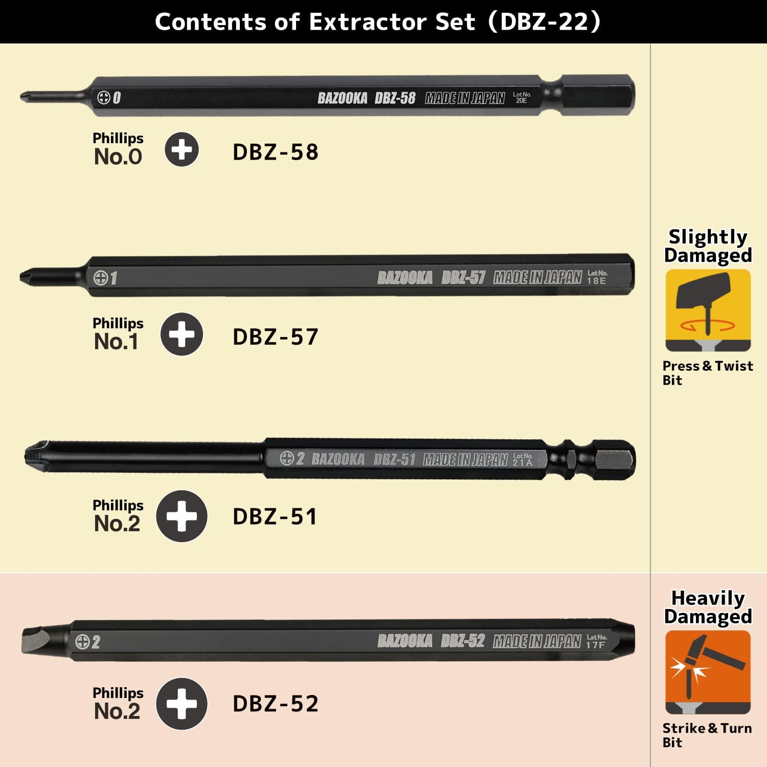 Rapid Screw Extractor/Remover Kit for Damaged Phillips Screws. ENGINEER DZ-76