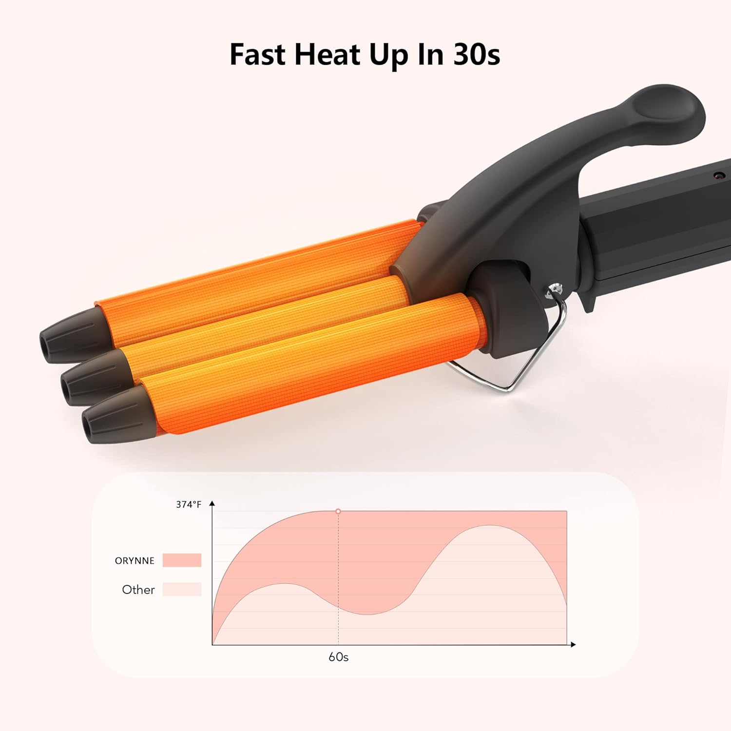 Crimper Hair Tool for Short Hair, 1/2 Inch Mini Crimper for Tight Beach Waves, Mini 3 Barrel Curling Iron with Argan Oil Infused, Beach Waves Curling Iron, Easy to Use