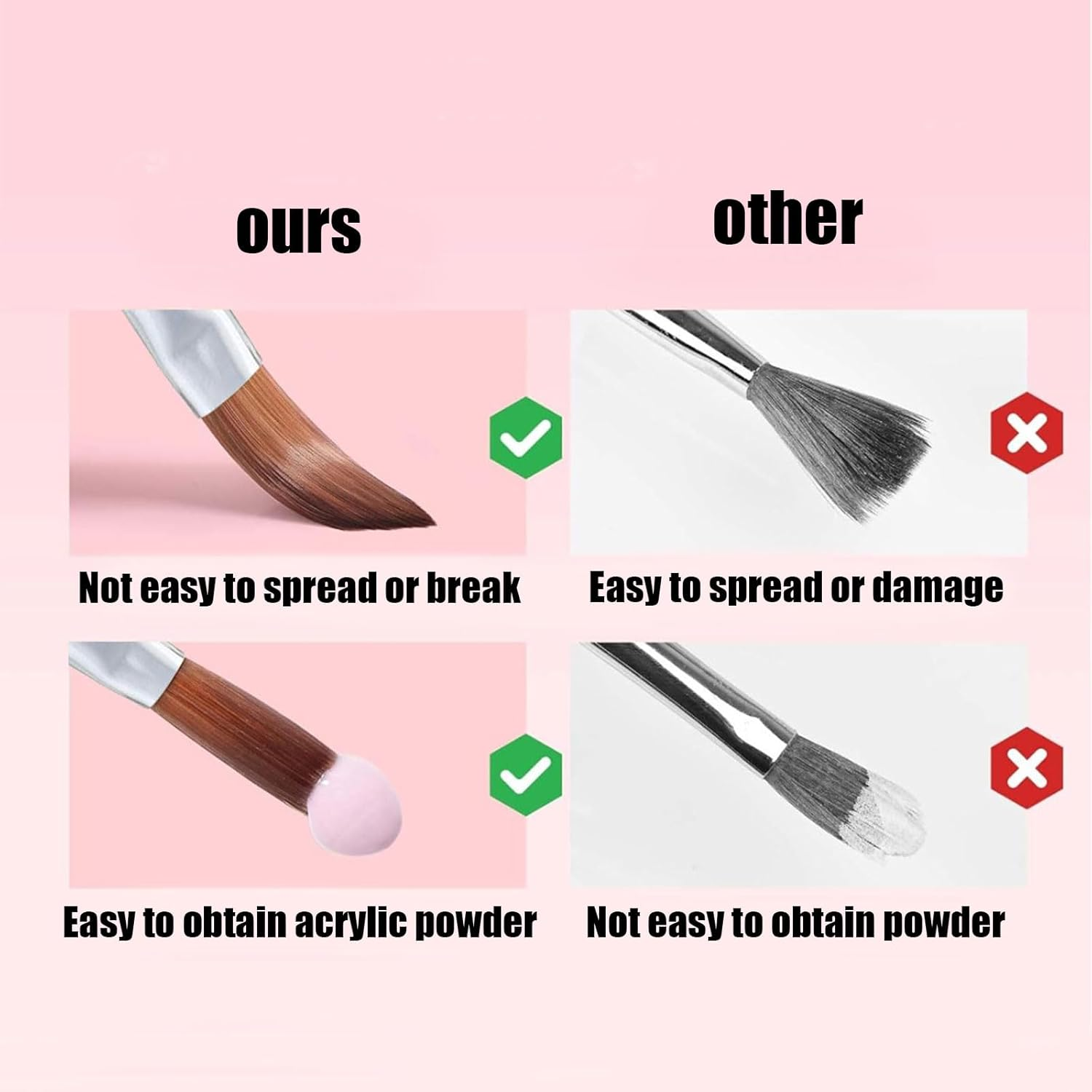 Professional Acrylic Nail Brush Set 3Pcs (8/10/14) - Nail Tools for Acrylic Powder Application, 3D Carving & Nail Art Extension - Essential Nail Tech Supplies for Home Manicure image number 3