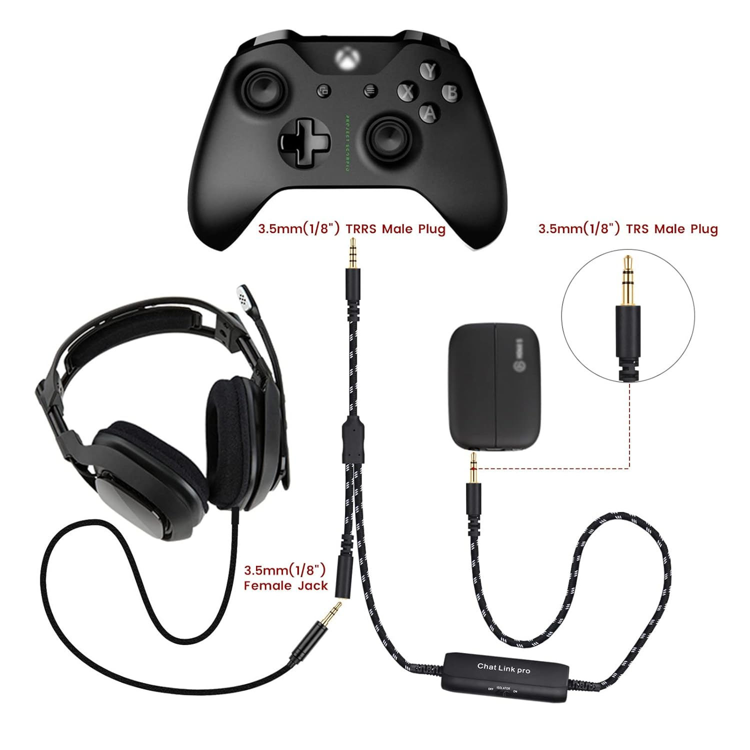 Weishan HD60 S+ Chat Link Pro Cable Replacement for Elgato HD60 X, HD60PRO Capture Card, Chat Adapter Replacement for Nintendo Switch, Xbox One and PS5, with In-Line Isolator image number 3