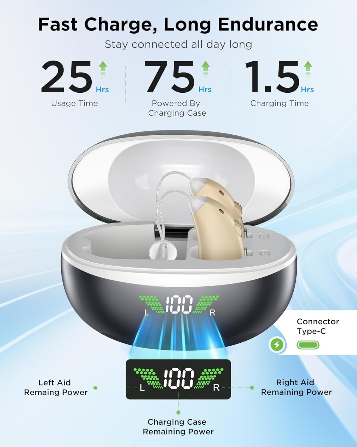 Hearing Aids for Seniors Rechargeable with Noise Canceling, Hearing Amplifier for Adults, Sound Amplifier for Hearing Loss - in Ear - with Volume Control (Black) image number 6