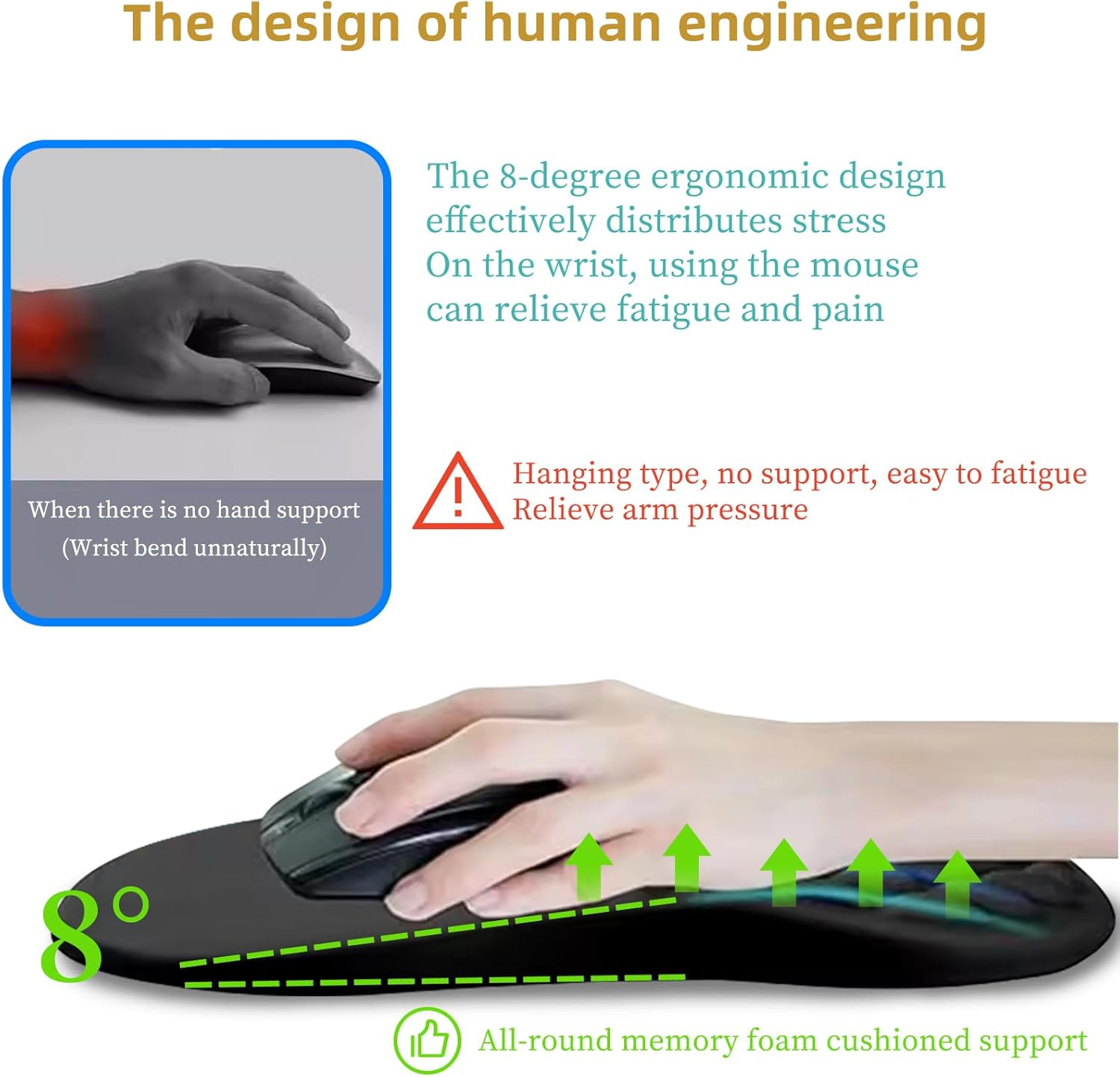 TEKXDD Mouse Pad with Wrist Suport &ndash; Ergonomic Mouse Pad Wrist Rest, Pain Relief Gaming Mousepad with Memory Foam, Mouse Mat for Wireless Mouse and Desk image number 6