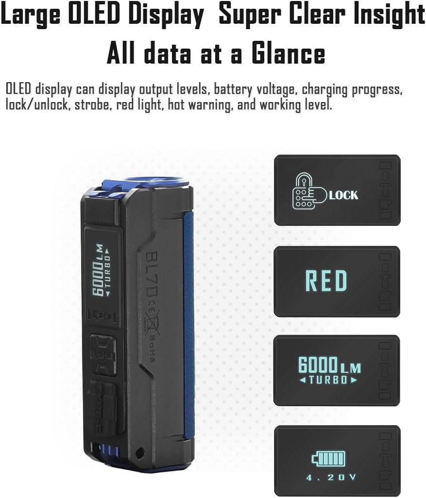 IMALENT BL70 EDC 6000 Lumens Rechargeable Torch, Small Pocket Size Mini Red Light Travel LED Flashlight Waterproof, Lightweight Tactical Torch for Camping, Fishing, Hiking image number 5