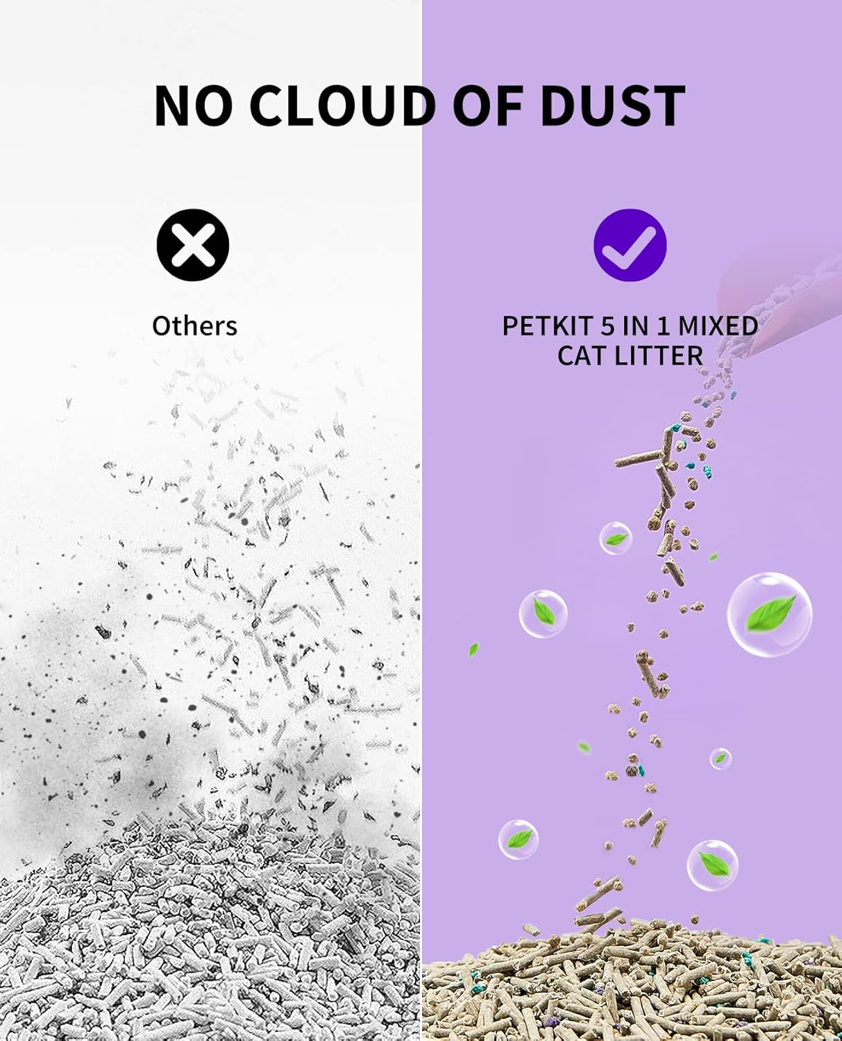 PETKIT Everclean 5 in 1 Mixed Cat Litter,Strong Clumping Cat Litters,Odor Control and Unscented Ultra Absorbent Water Flushable Bentonite Tofu Cat Litter,Dust-Free,8 Lbs/Bag image number 1