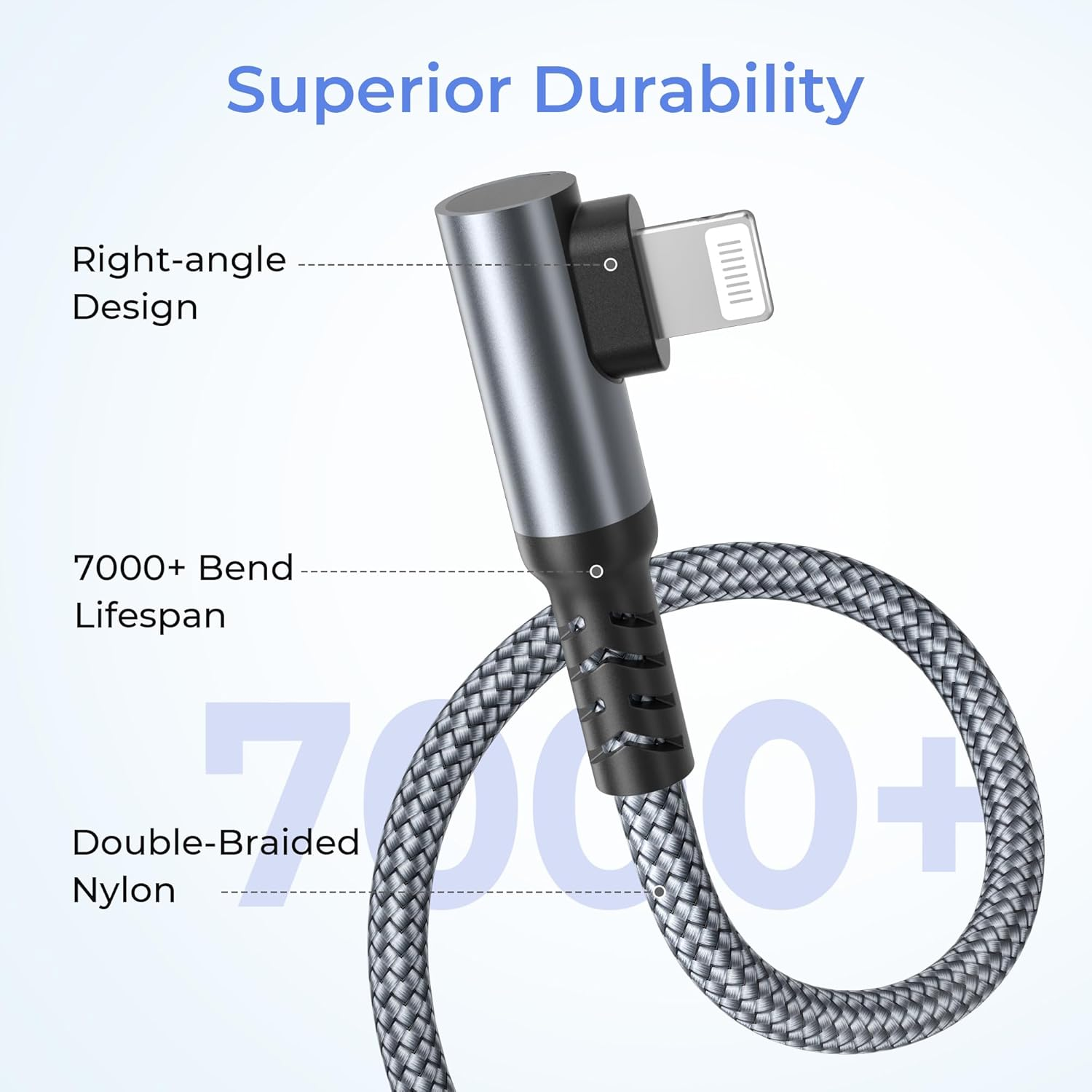 Basesailor for Iphone 14 13 Charger Cable Right Angle 2M,90 Degree USB C to Lightning Cord with USB a Adapter Fast Charging Power Cord for Apple Iphone 12 11 Pro Max plus XS XR X 8 7 6 plus Se,Ipad 9 image number 3