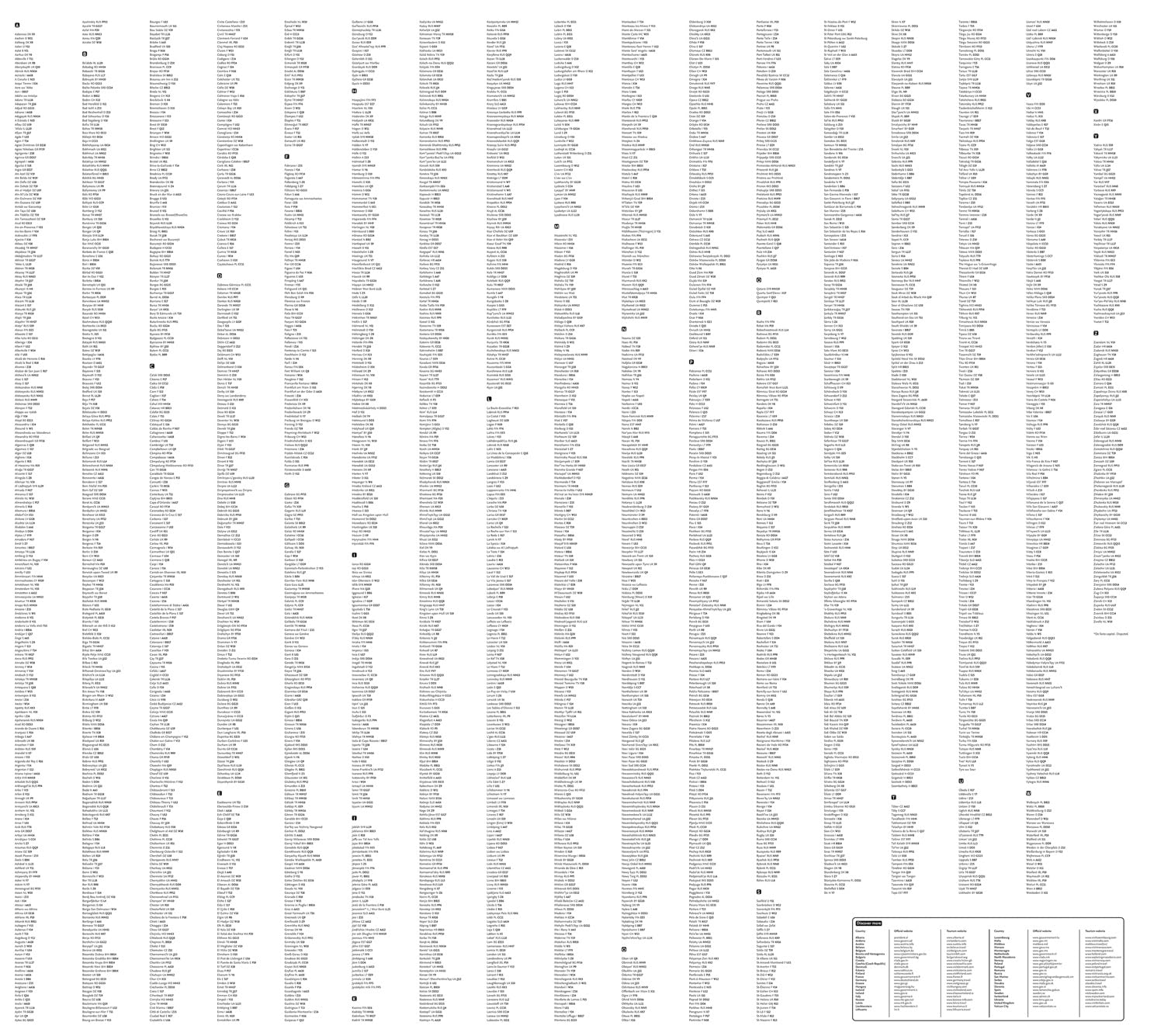 Road Map Europe [4Th Edition]: Folded Map image number 4