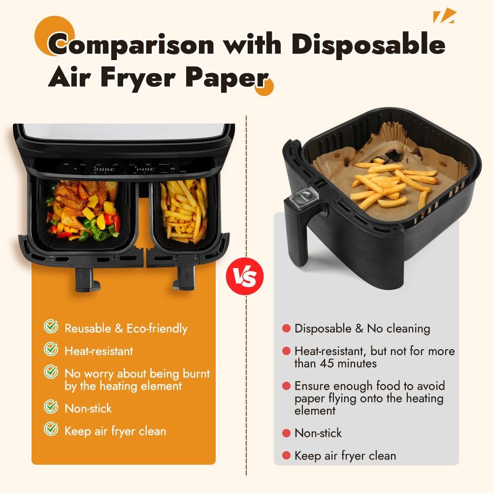 GINOYA Silicone Inserts for Tefal EY9018 Dual Easy Fry 5.2/3.1 L, Moulinex 8.3 L, Cecotec 5.5/3.5 L Baskets, DMS 6L/4L, Air Fryer Accessories for Double Chamber Hot Air Fryer Dual image number 2