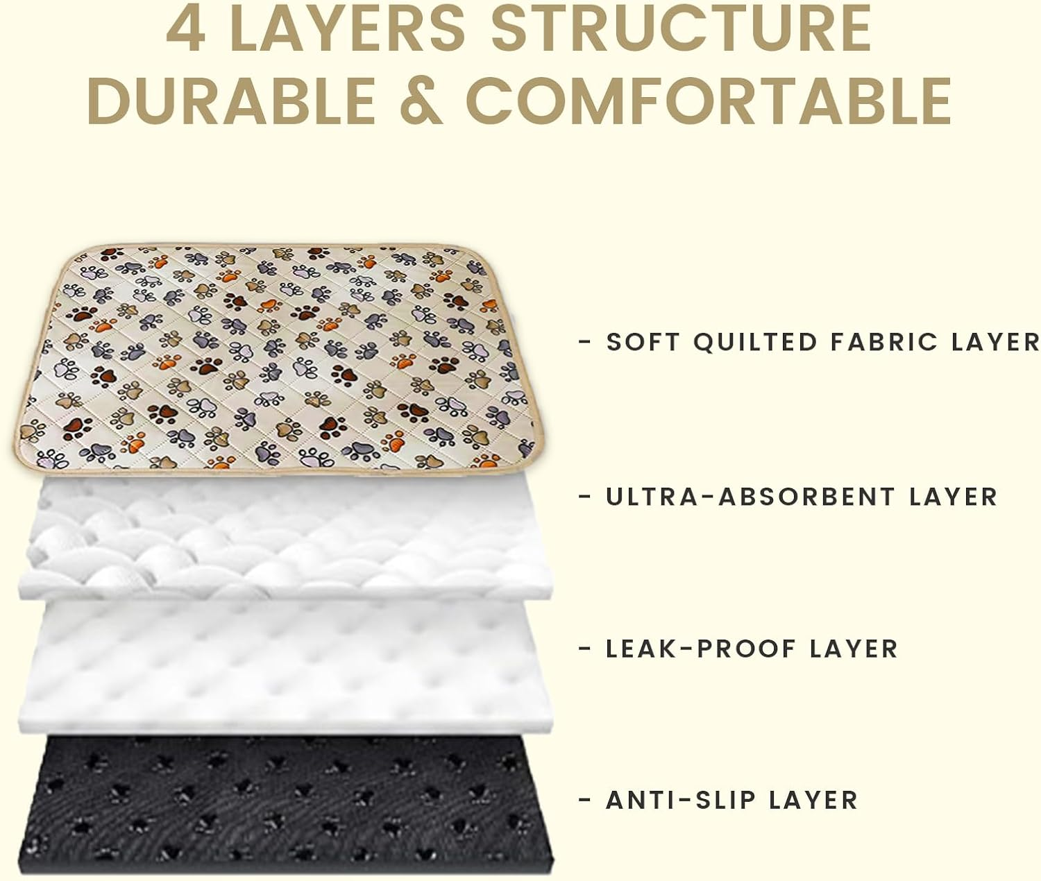 Tawyot Washable Pee Pads for Dogs 2 Pack Reusable Puppy Pads Waterproof Protect Floors Potty Crate Great for Dog Cat Rabbits Small Breeds Color Paw 24 Inch image number 4