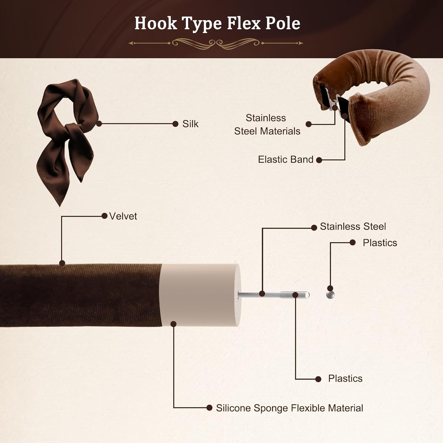 Flylipu Heatless Hair Curler, Heatless Curls Overnight Hair Curlers to Sleep in No Heat Hair Curler Curling Rod Headband Hair Rollers with Scarf, 4 Set Rod image number 1