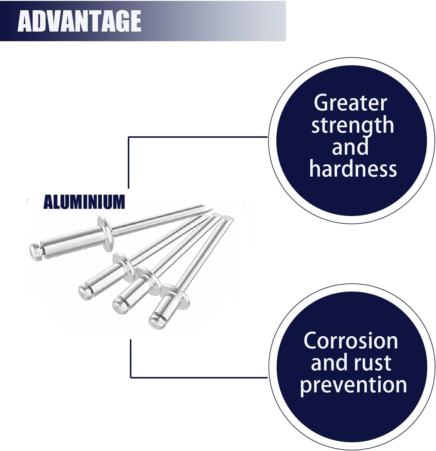 Blind Rivets Assortment Kit 1000 Pcs - Aluminum Pop Rivets (1/8 4 Sizes) Corrosion-Resistant Fasteners for Automotive, Construction, Metalworking - Bulk Multi-Size Rivet Kit with Durable Case image number 2