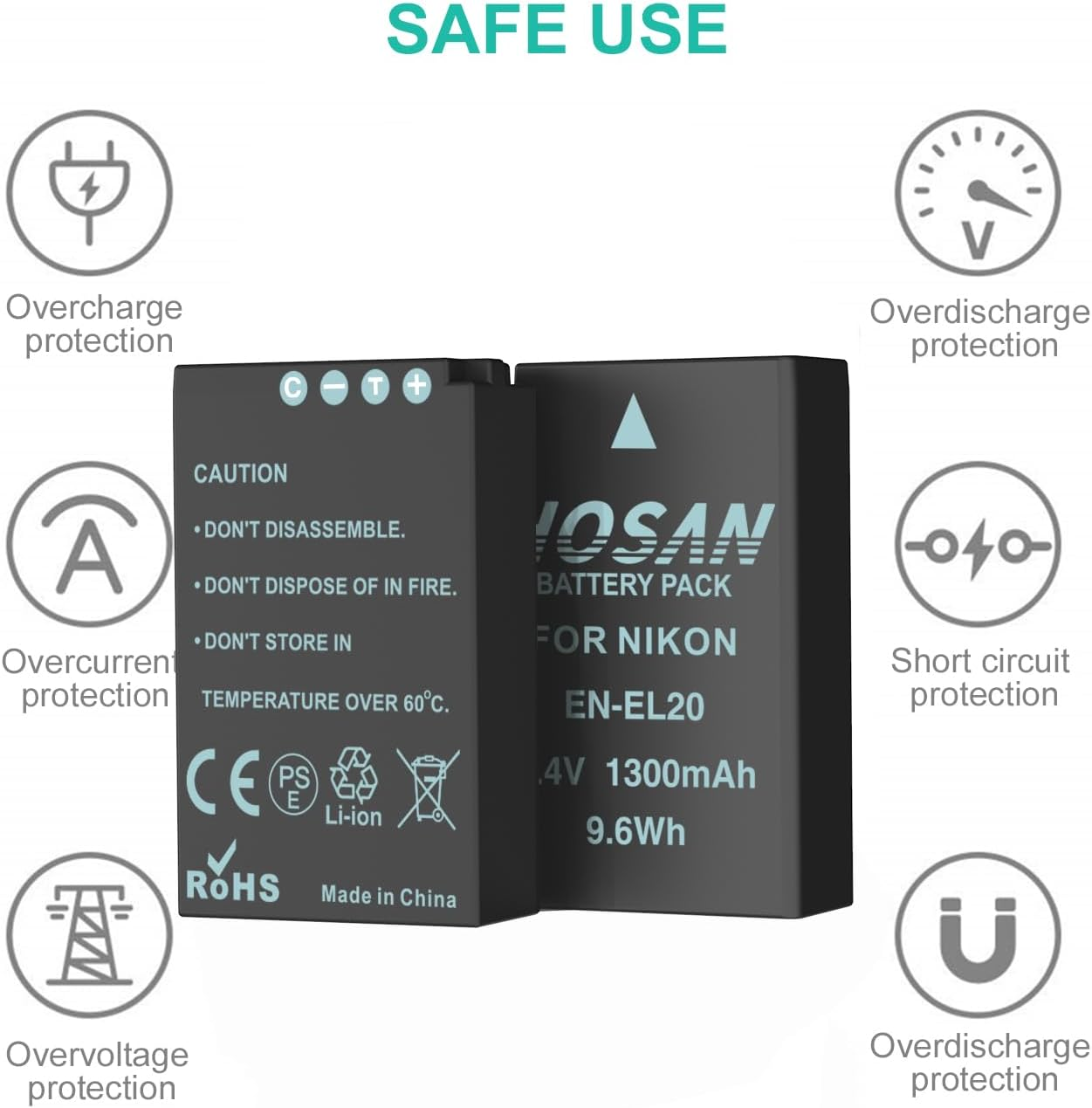 EN-EL20 En-El20A Battery (2 Pack) and USB Charger Kit for Nikon 1 J1, J2, J3, S1, V3, AW1, Coolpix a and P1000 image number 3