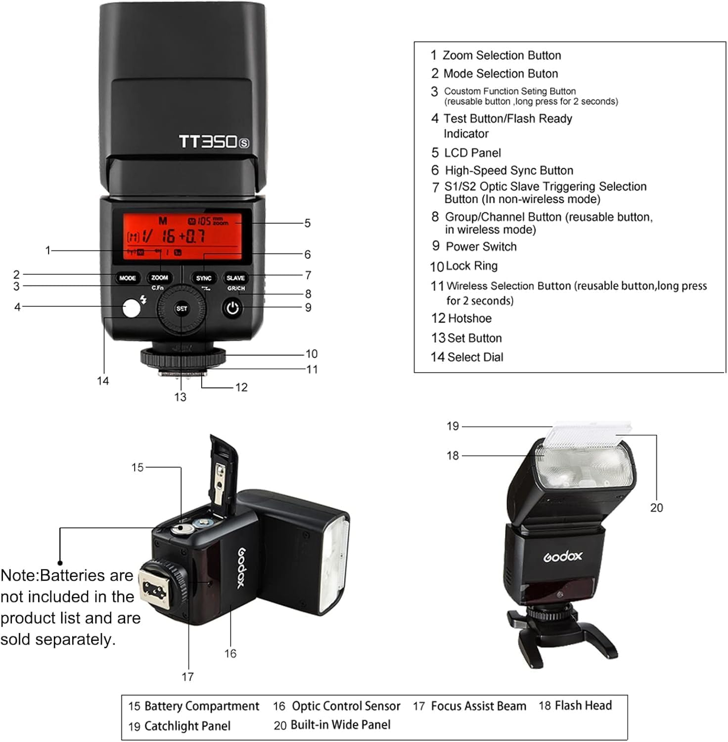 Godox TT350S Mini TTL Flash Speedlite for Sony Cameras, 2.4G HSS 1/8000S GN36 Camera Flash Speedlite Compatible with Sony A7III A7IV A7R A7S A7 A7-II A7-III A7R-II A7R-III A6400 A6300 A6000 image number 3