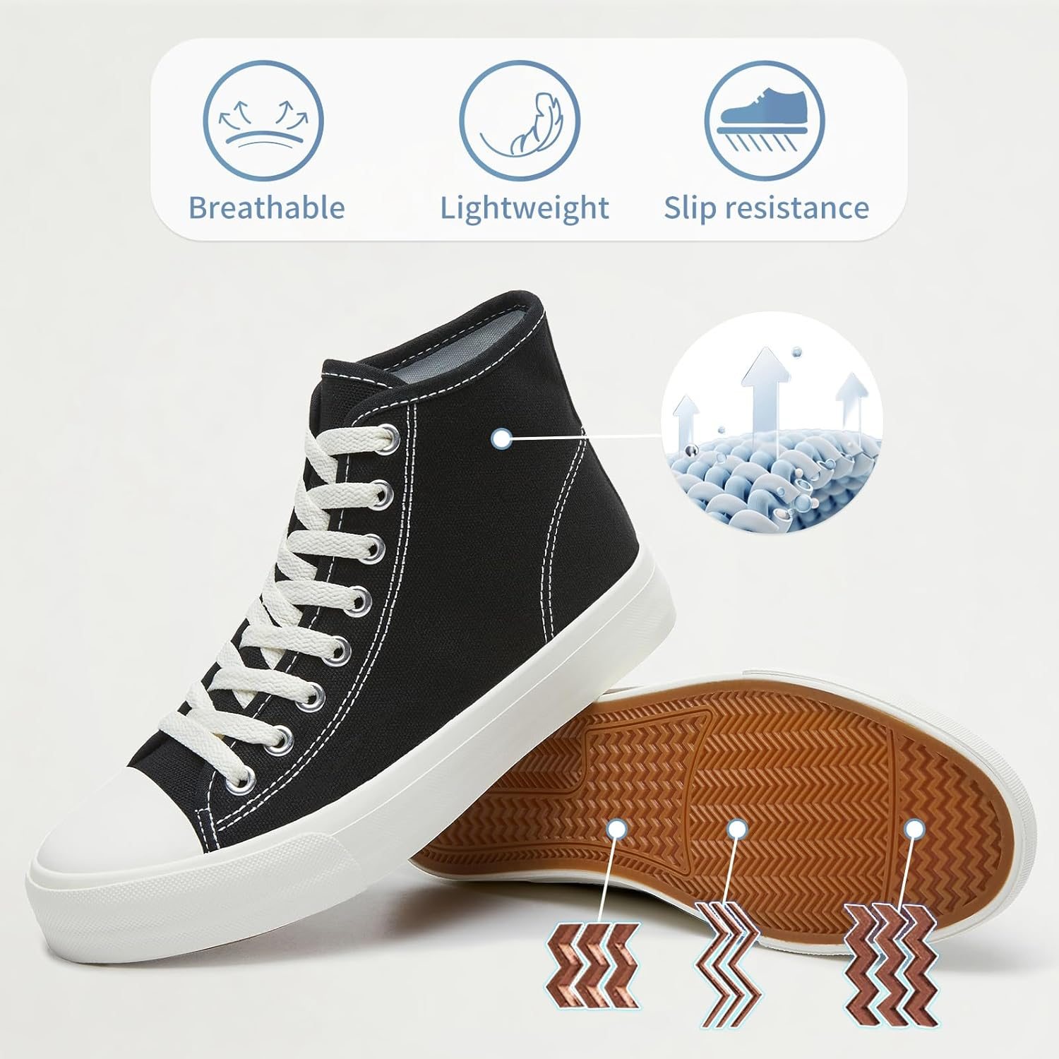 Uoidru High Top Sneakers for Women Canvas Shoes White Canvas High Tops Women Casual Shoes Lace up Fashion Sneakers