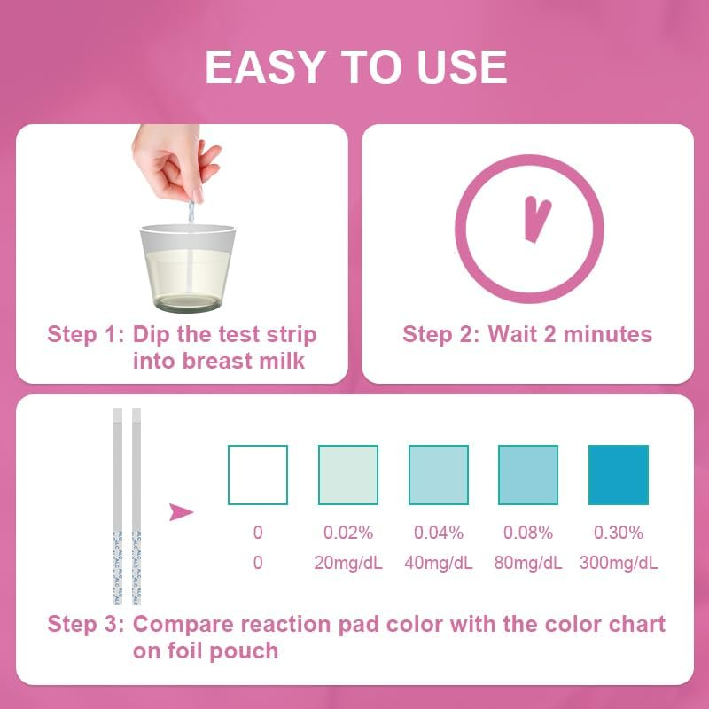FIRSTVIEW Breastmilk Alcohol Test Strips-10Pcs image number 4