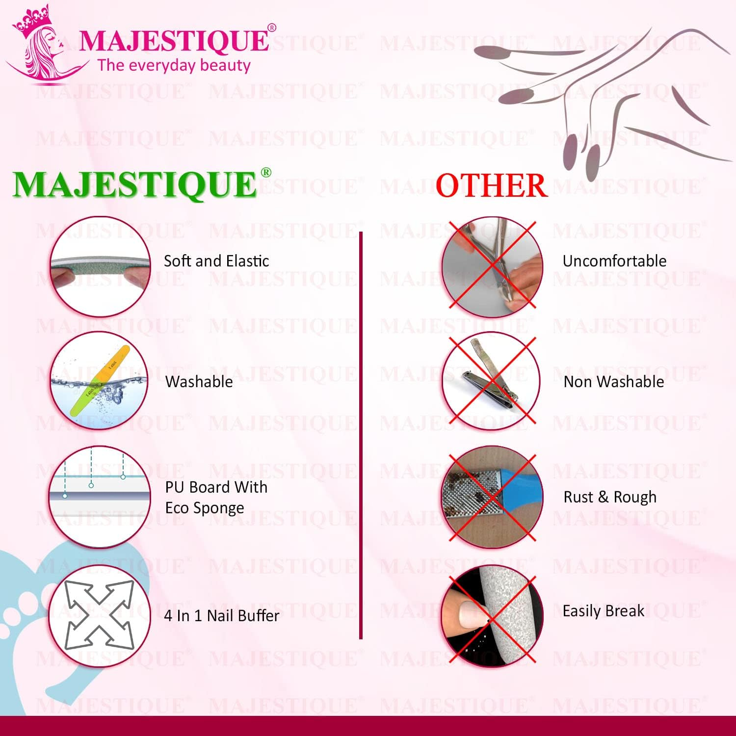 Majestique 4 in 1 Nail File and Buffer for All Purpose - Nail Buffer Block. Nail Shiner. save Time and Money, 4 Fingernail Files in 1, Professional Care Manicure Tools. Nail Care 1 Pack image number 6