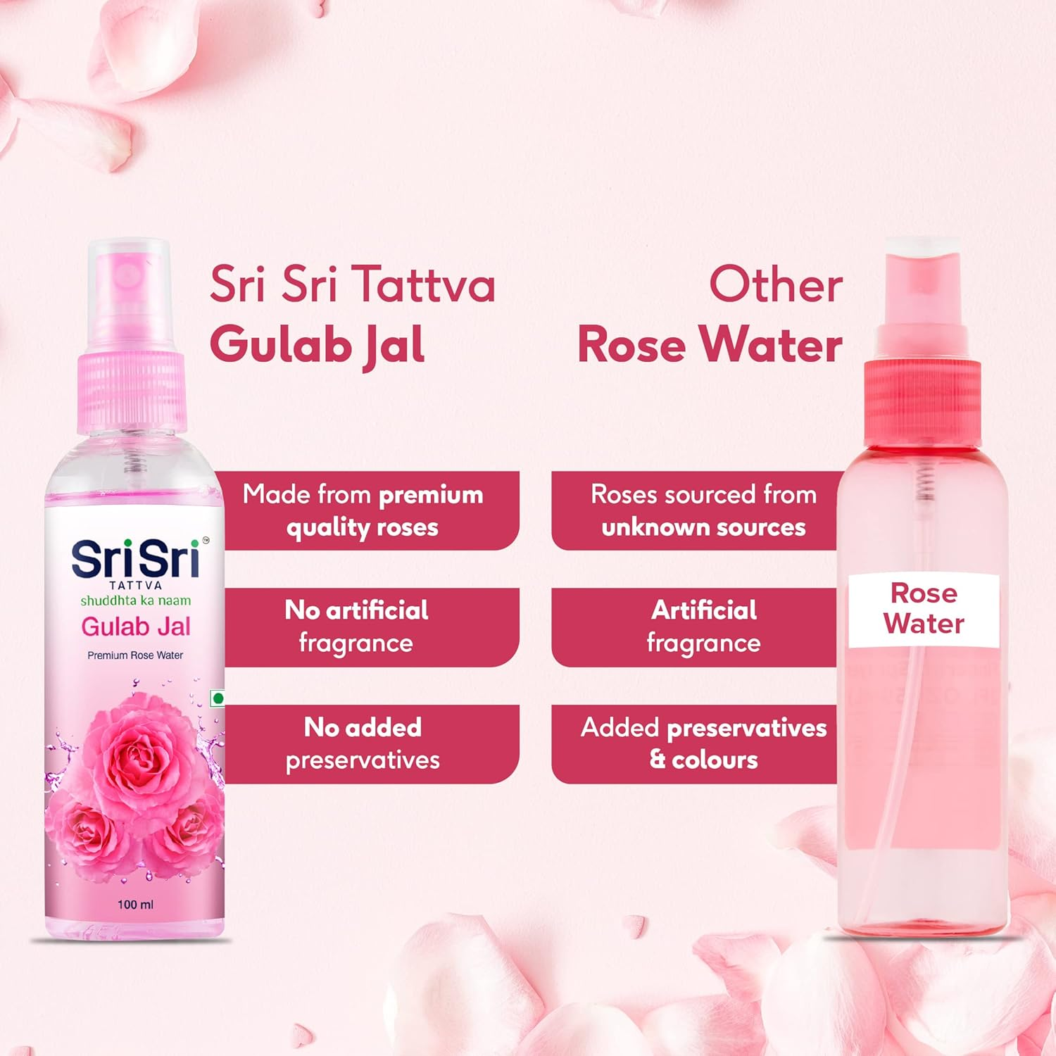 Sri Sri Tattva Gulab Jal, 100Ml (Pack of 3) image number 3