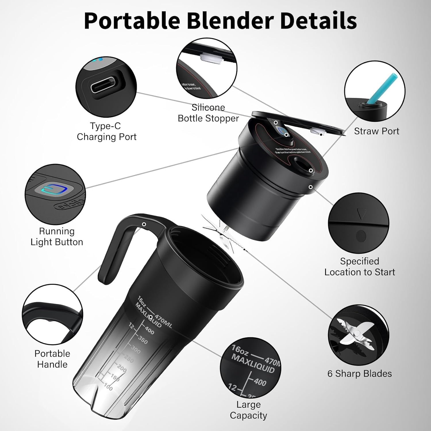 Portable Blender Smoothie Maker, USB-C Rechargeable Personal Size Blender with 6 Ultra Sharp Blades, Fresh Juice Mixer, Bpa-Free Plastic Bottle for Outdoors Travel, Sports, Kitchen image number 4