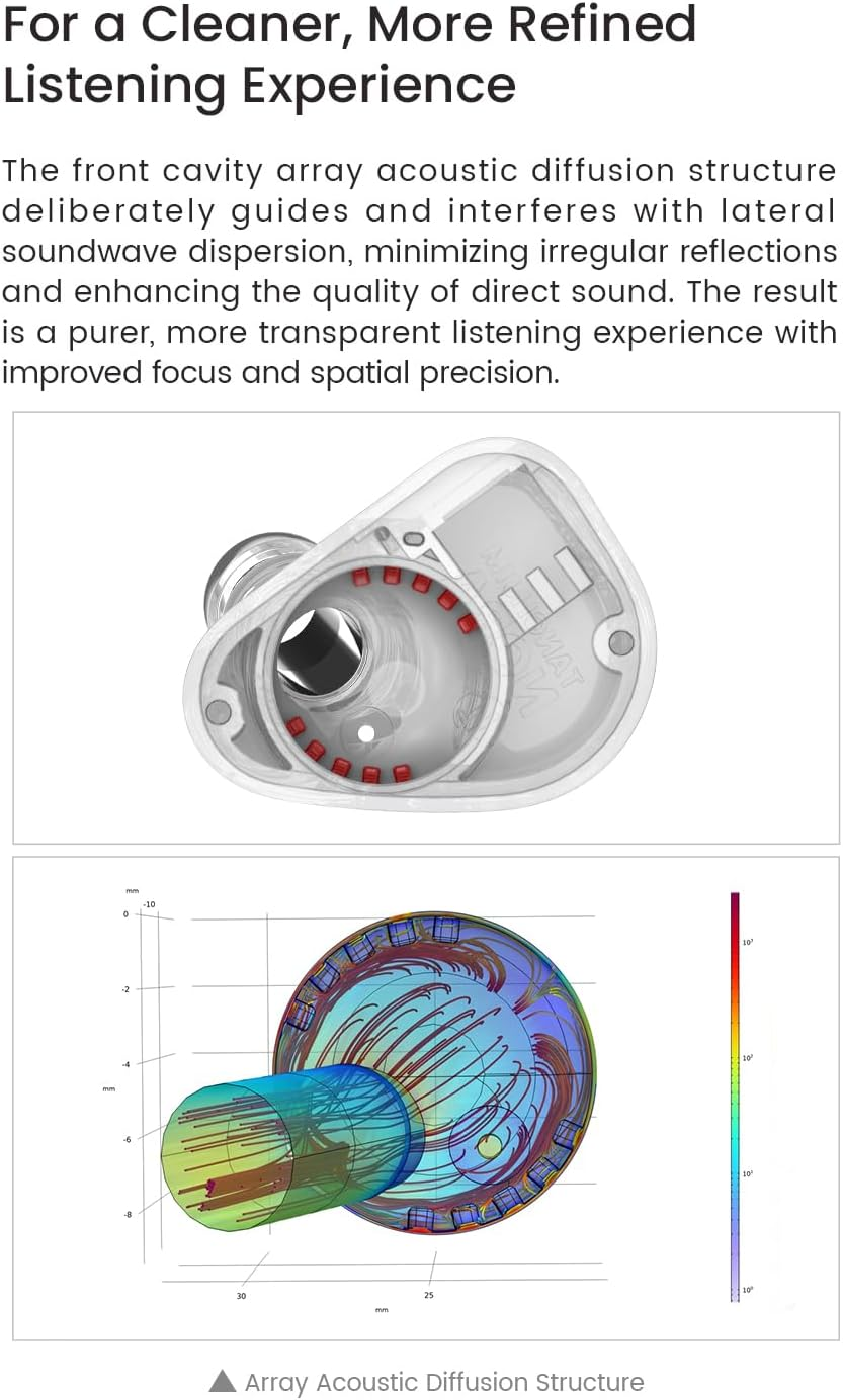 TANCHJIM NORA Professional In-Ear Monitors, 1DD DTM5 HIFI IEM with Lightweight Resin Shell, Vocal & Instrument Enhancing Wired Earphones Suitable for Long-Time Live Stream, Audio Recording - 3.5/4.4Mm image number 3