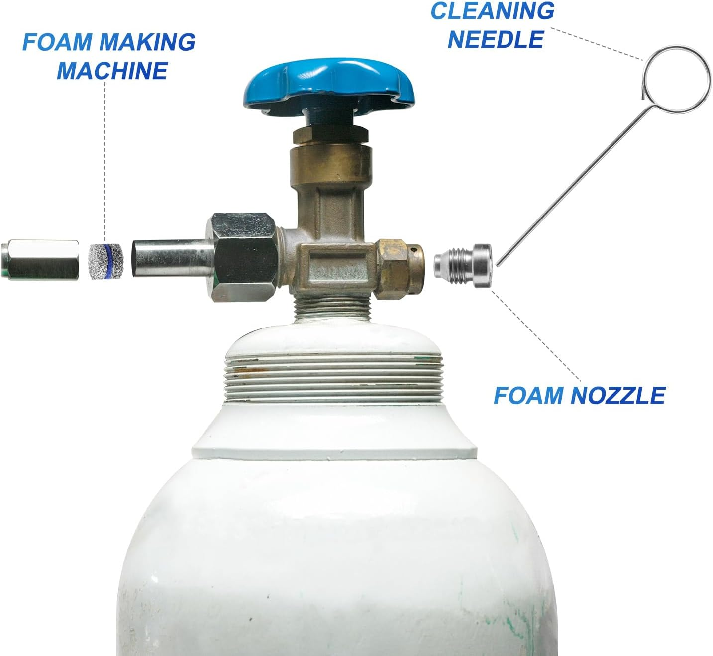 2 Sets Foam Cannon Orifice Kits, Stainless Steel Premium 0.04In Cannon Orifice Nozzles and Maker Meshes Kit Practical Accessories for Snow Foam Lance (3 Layer) image number 5