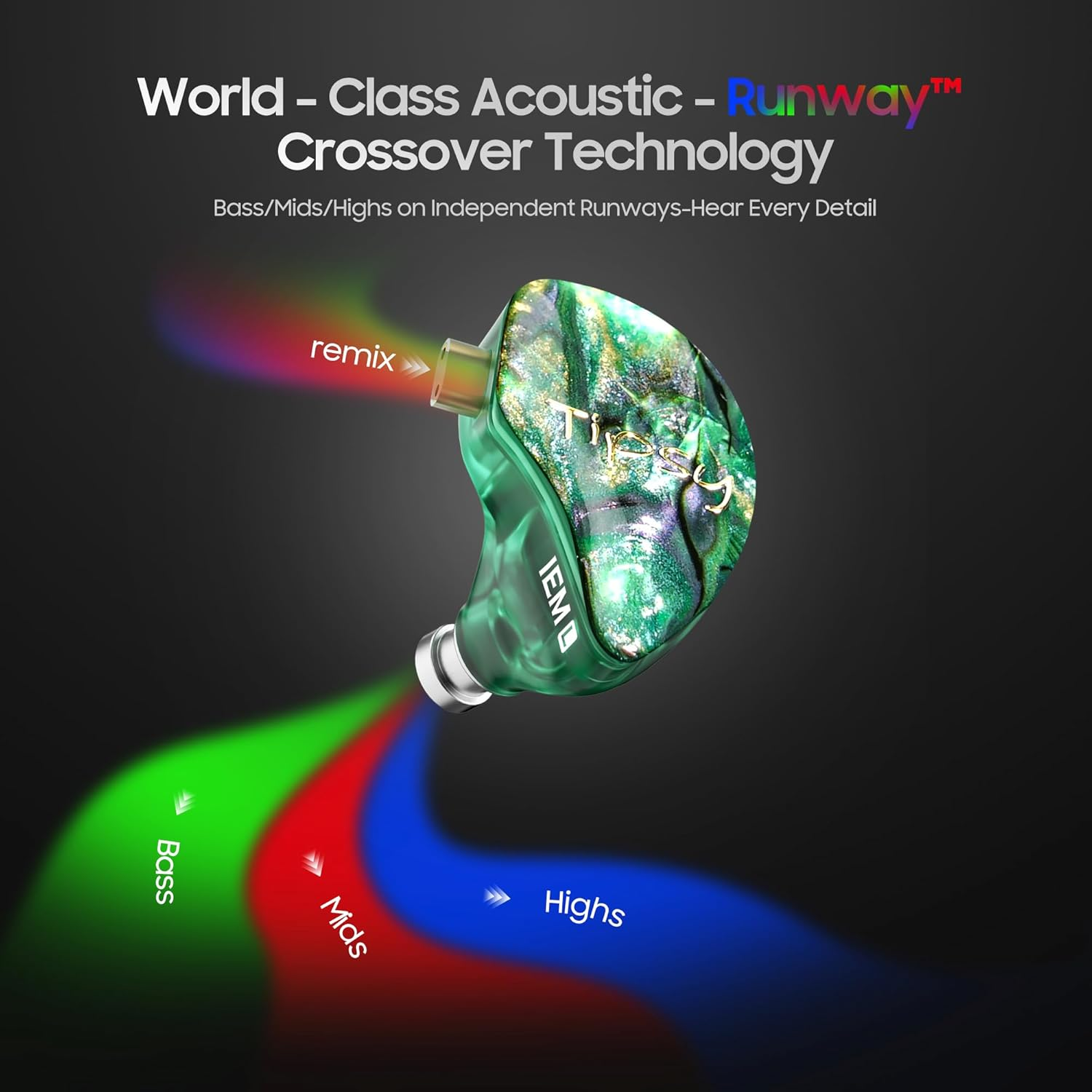 Tipsy M3 Professional IEM for Musicians, 2BA + 1DD Drivers, 36Db PNC, IPX5, Acoustic-Runway&trade; Technology, Skin-Friendly Resin, Detachable 0.78Mm 2-Pin Cable (No Mic, Green) image number 6