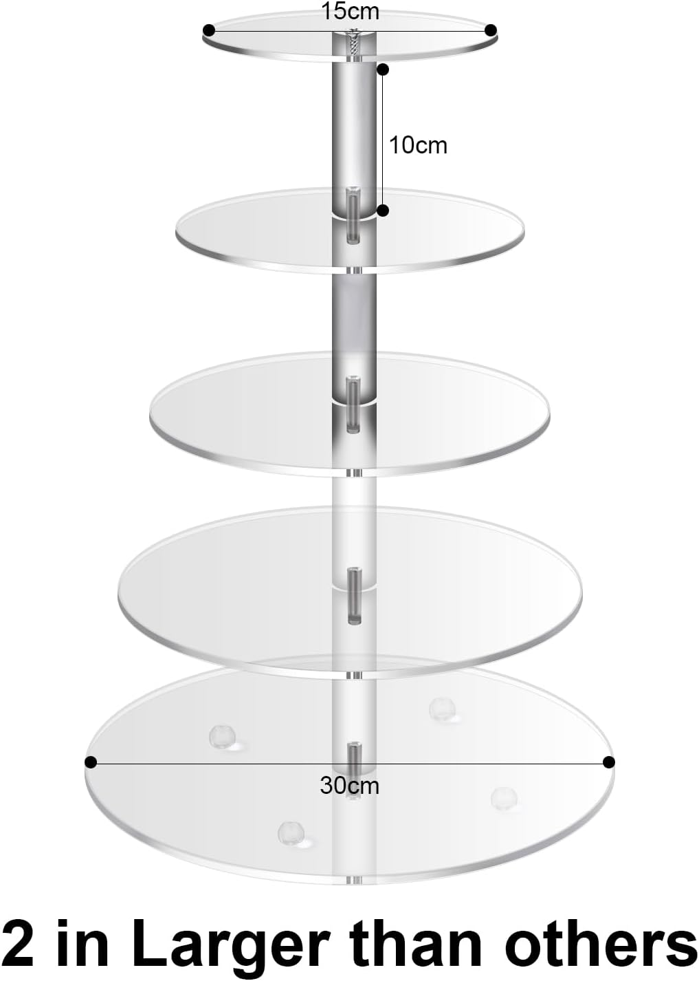 5 Tier Clear Cupcake Stand,Round Acrylic Cupcake Display Stand Dessert Tower Pastry Stand for Wedding Birthday Theme Party- 15.7 Inches (Transparent） - 4-Tier image number 3