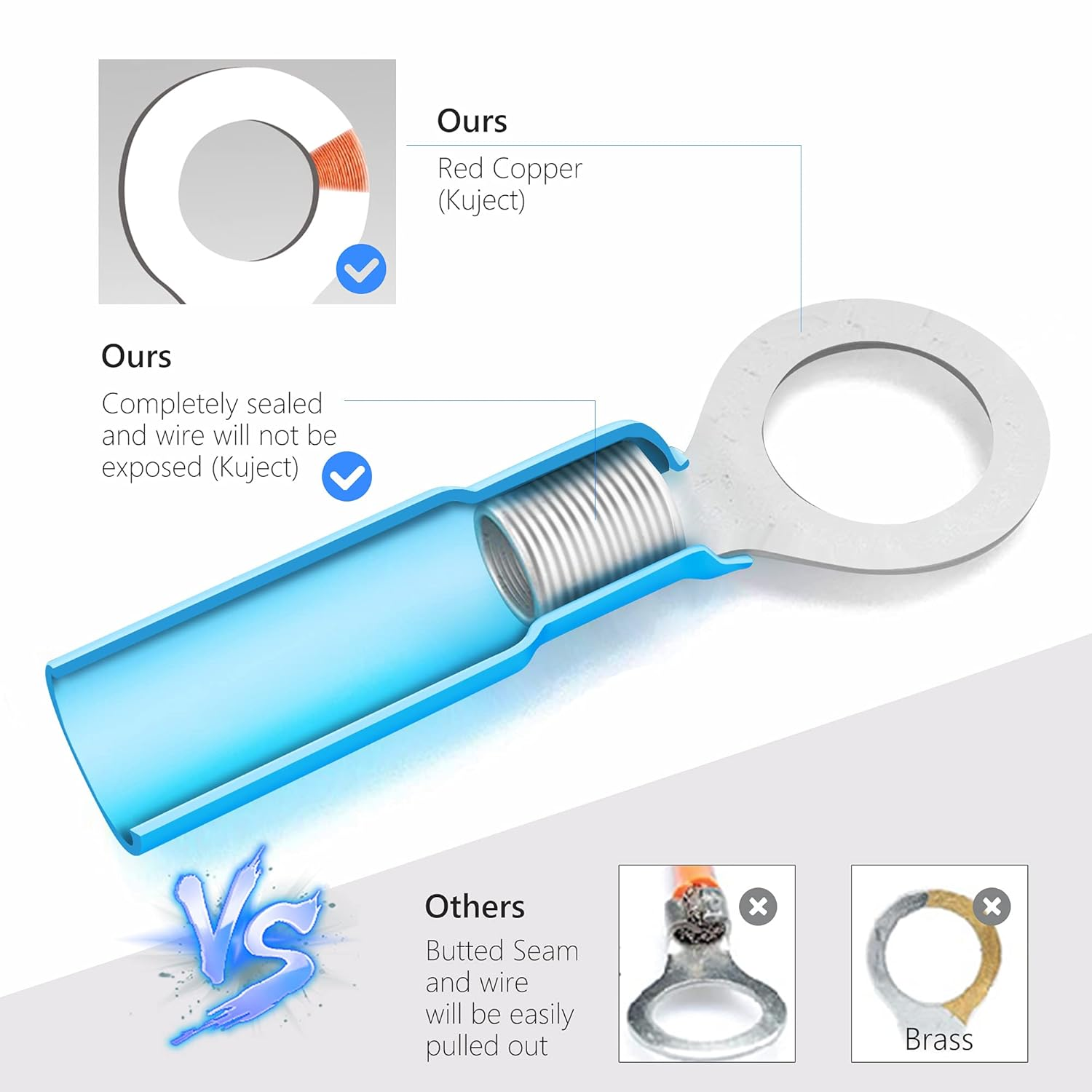 Kuject 500PCS Multipurpose Heat Shrink Wire Connectors Waterproof Electrical Crimp Connector Assortment Kit, Insulated Ring Fork Spade T-Tap Solder Butt Splice Terminal for Automotive Marine Boat image number 3