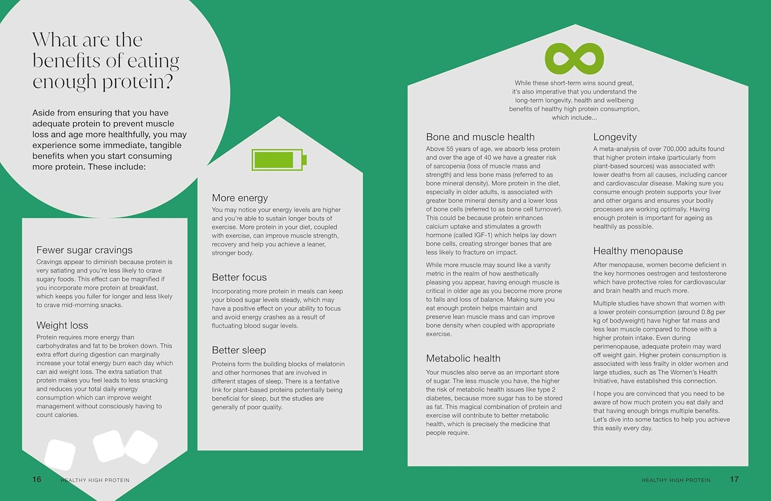 The Doctor'S Kitchen: Healthy High Protein: Supercharge Your Energy, Feel Stronger and Live Longer image number 3
