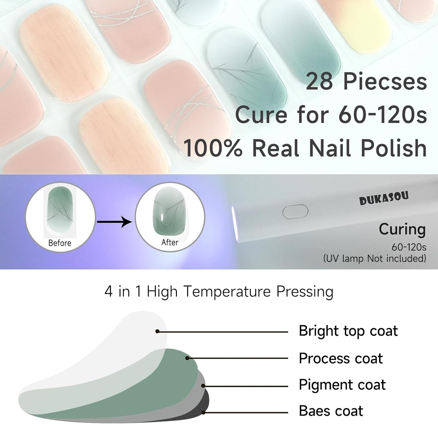 DUKASOU Semi Cured Gel Nail Strips, Green Jade | 28 Pcs Chinese Style Gel Nail Strips Work with Any UV Lamp, Salon Quality New Chinese Nail Stickers, Include Prep Pads, Nail File&Wood Stick