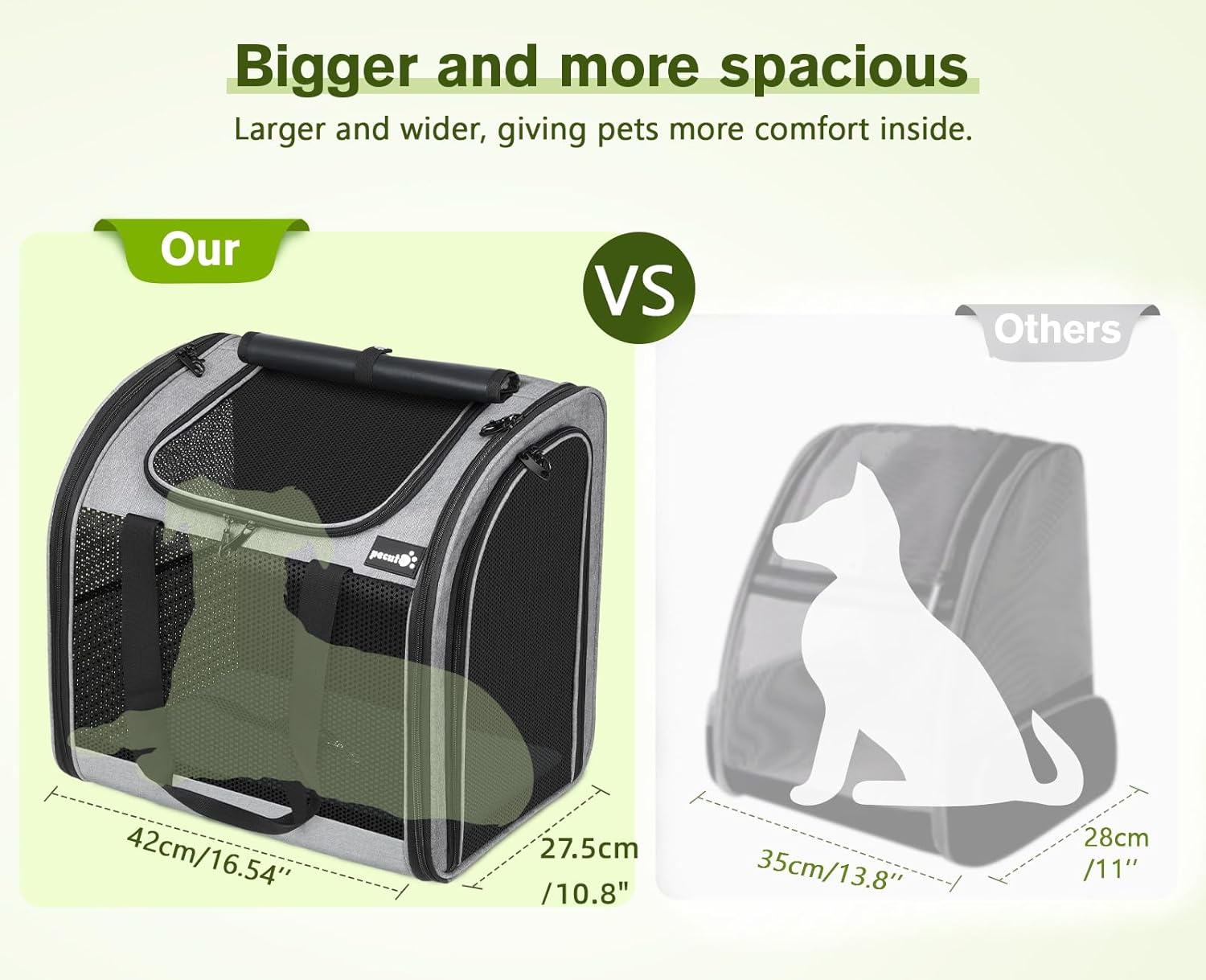 Pecute Cat Carrier, Pet Handbag and Backpack, Pet Carrier with Ventilated Design, Foldable Pet Carrier Backpack for Cats and Dogs, Dog Backpack Carrier with Safety Strap image number 5
