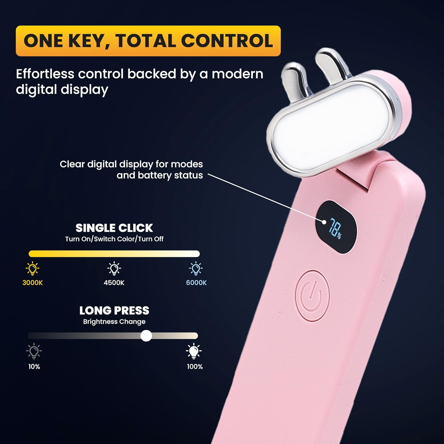 Nixyun LED Book Light, USB Rechargeable Clip on Reading Lights for Books in Bed at Night, Portable Lamp, 3 Colour Mode, Stepless Dimming, Flicker Free, Long Lasting, Lightweight Cool Lamp for Readers image number 1