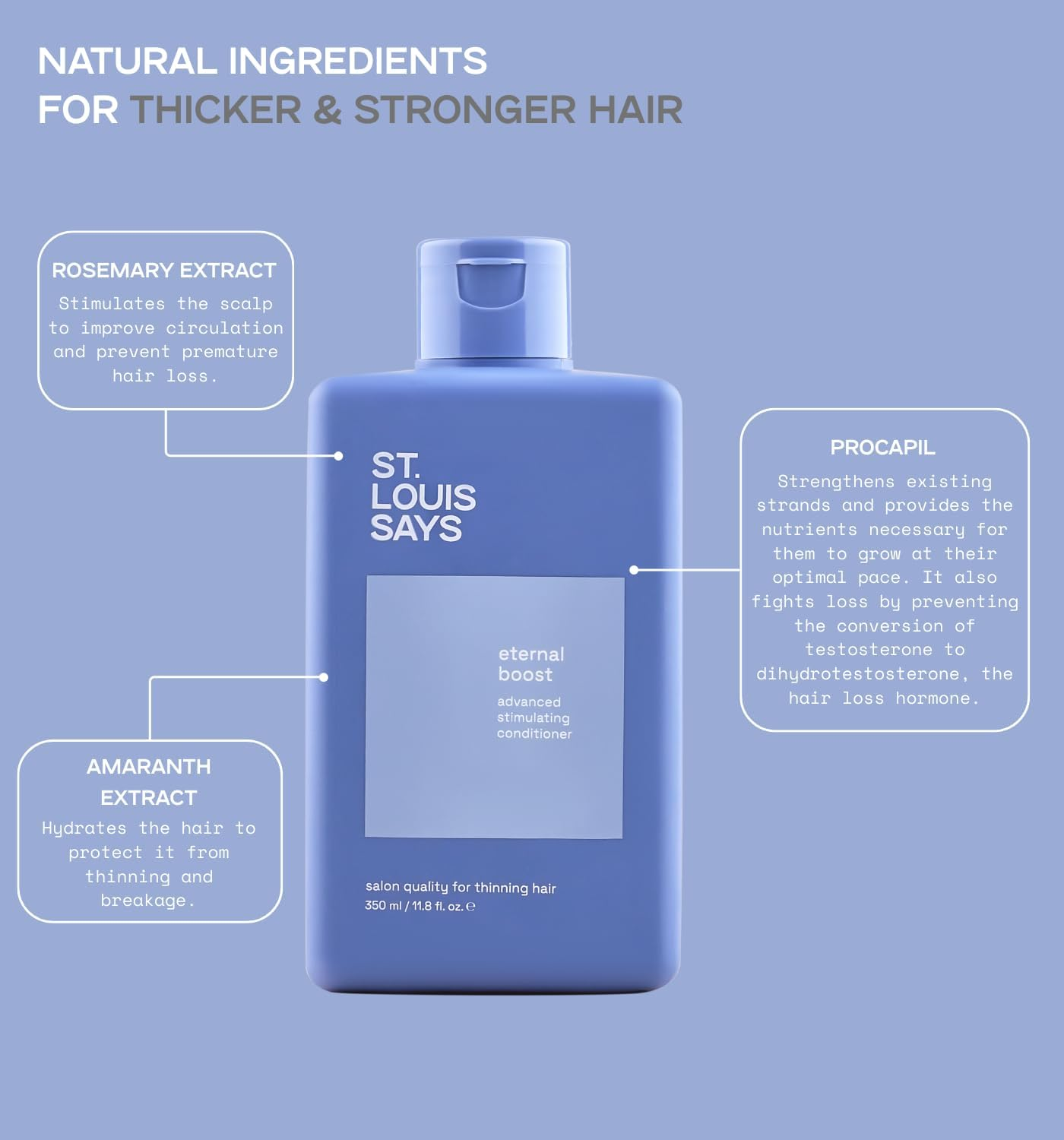 Eternal Boost Advance Stimulating Conditioner &ndash; Hair Thickening & Growth Conditioner for Thinning Hair &ndash; Strengthens, Volumizes & Prevents Hair Loss &ndash; Infused with Procapil, Rosemary & Amaranth Extract image number 1