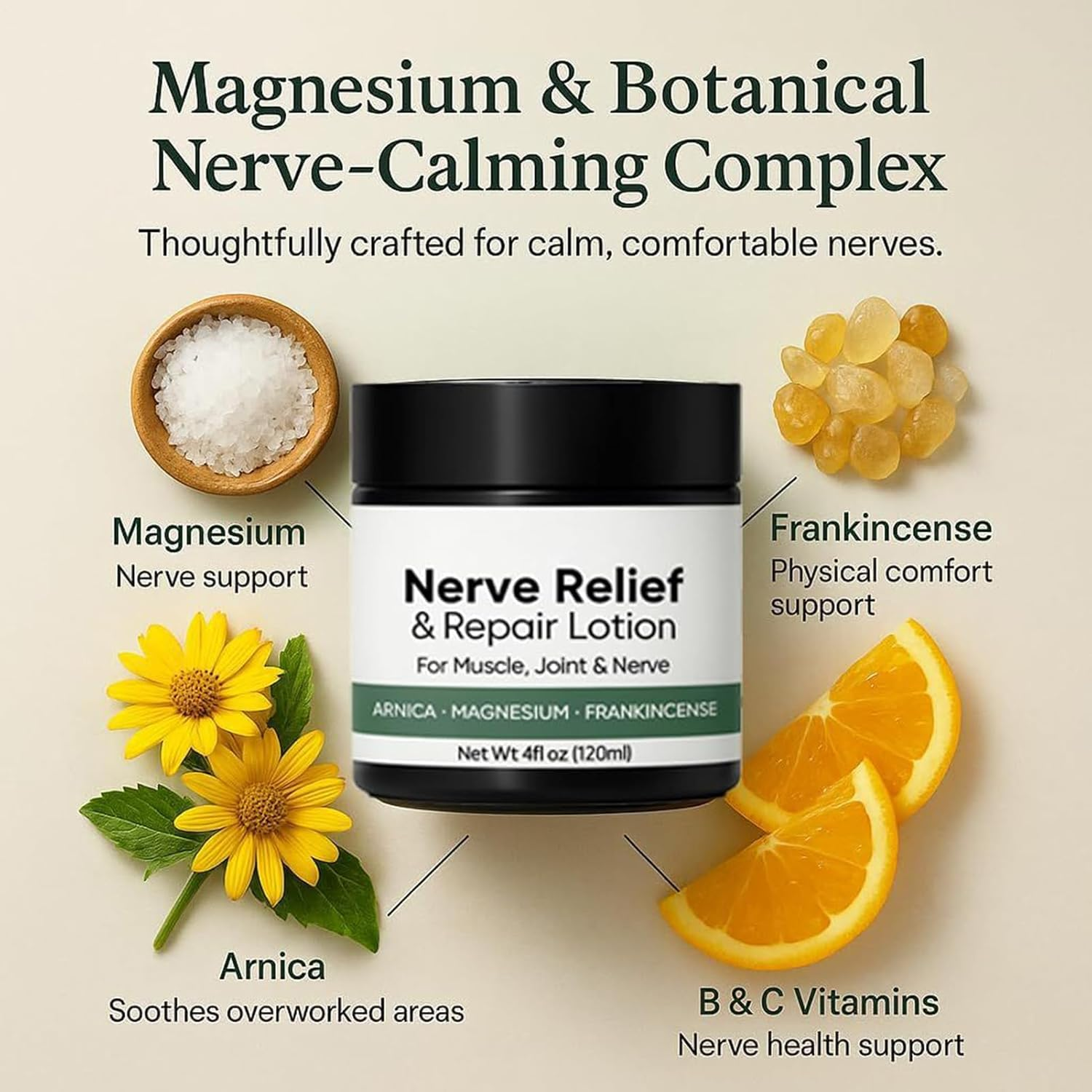 Nerve Relief Cream,Neuropathy Magnesium Lotion,Natural Shoulder Cream,Quick Absorption,For Body Muscles and Joints - 2Pcs image number 2
