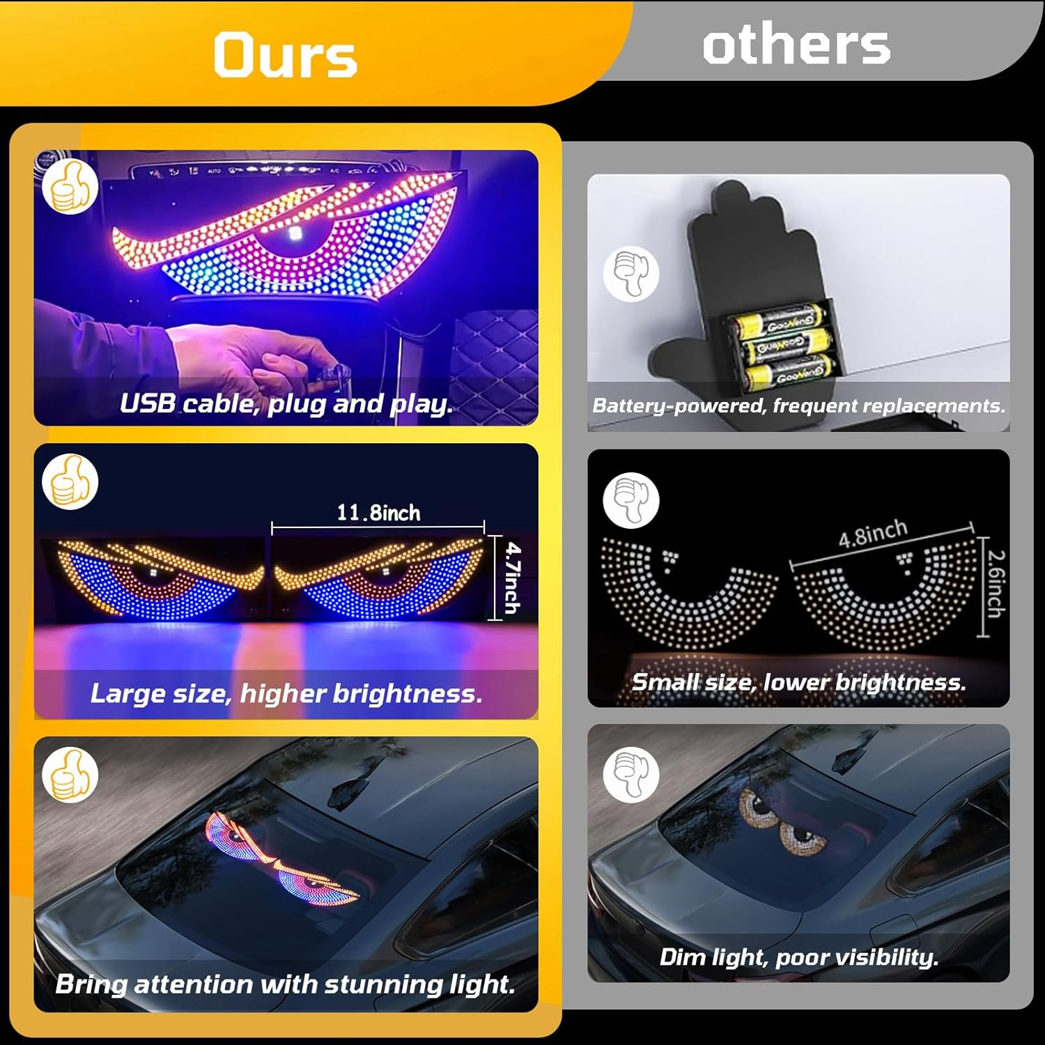 2PCS LED Devil Eyes Light for Car Truck SUV Windshield, 23.6"X4.73" Dynamic Flicker Vehicle Front Rear Window Display, USB Powered, Cool Car Decoration, Universal Fit (White) - Green image number 7