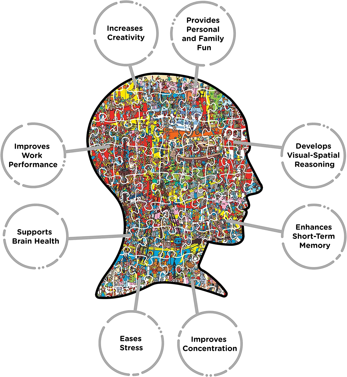 Aquarius 68507 Where'S Waldo 3,000Pc Puzzle image number 6