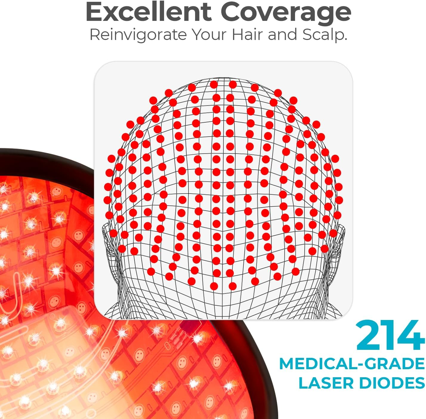 Capillus plus S1 | Hair Laser Growth Cap FDA Cleared to Regrow Fuller Thicker Hair in Men and Women Laser Hair Growth Cap Ideal for Thinning Hair and Alopecia Treatment image number 2